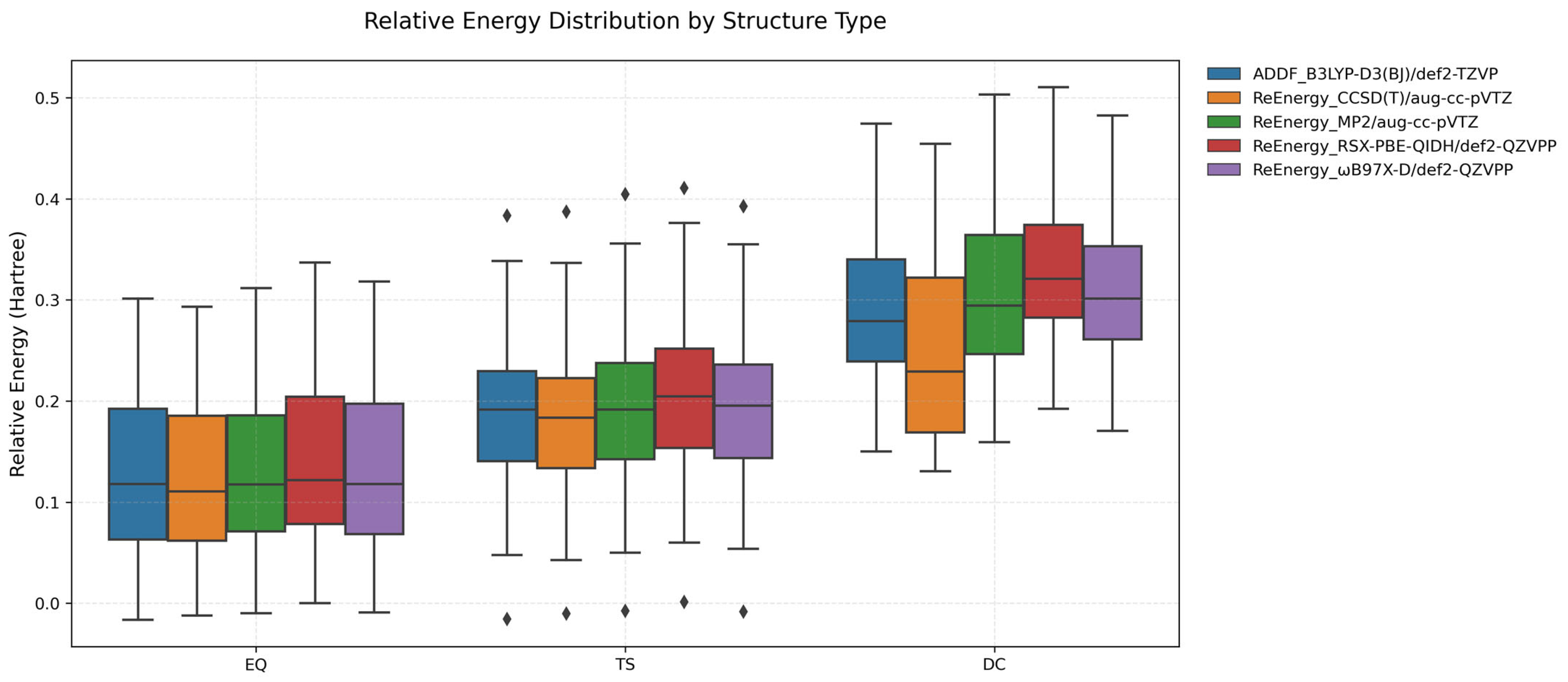 Molecules 30 01829 g004