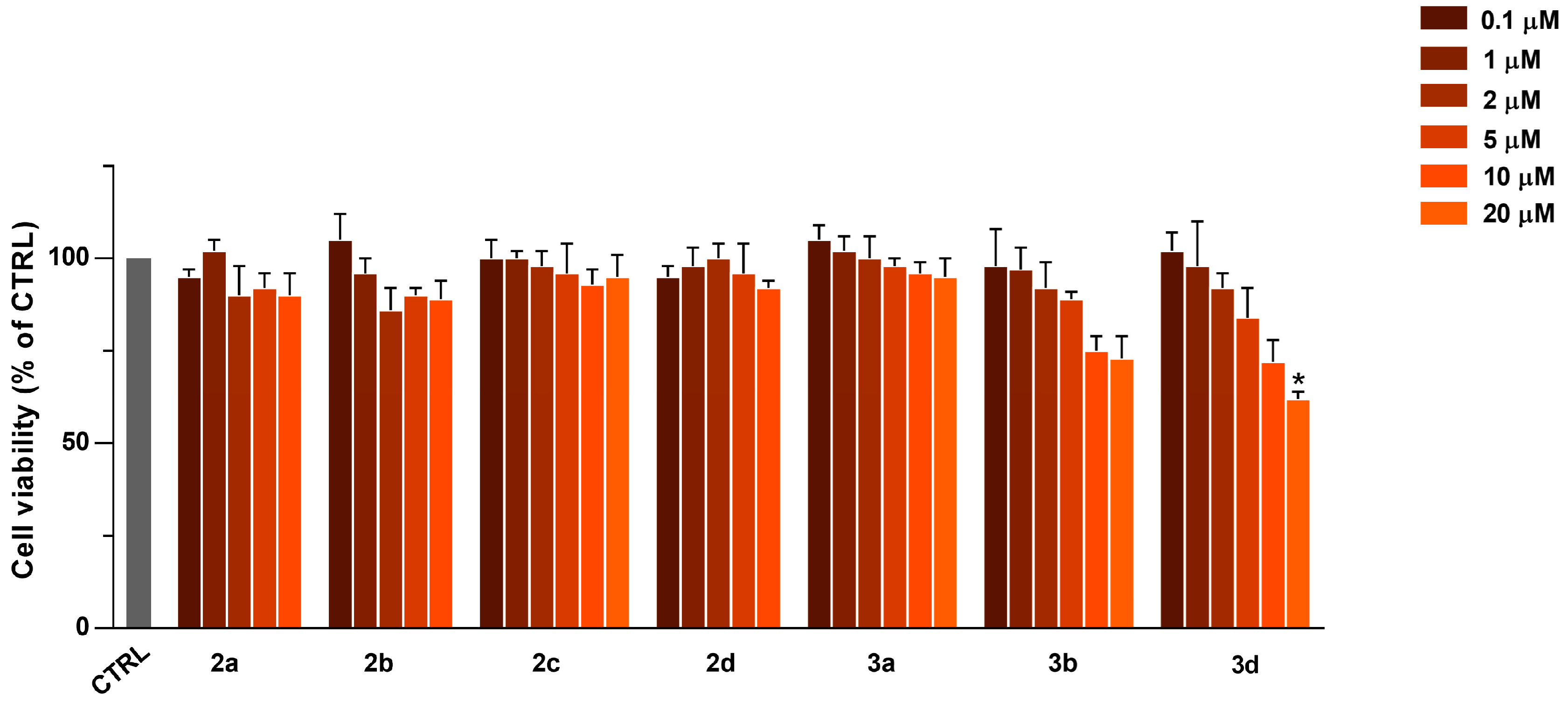 Molecules 30 01830 g002 Molecules 30 01830 g002