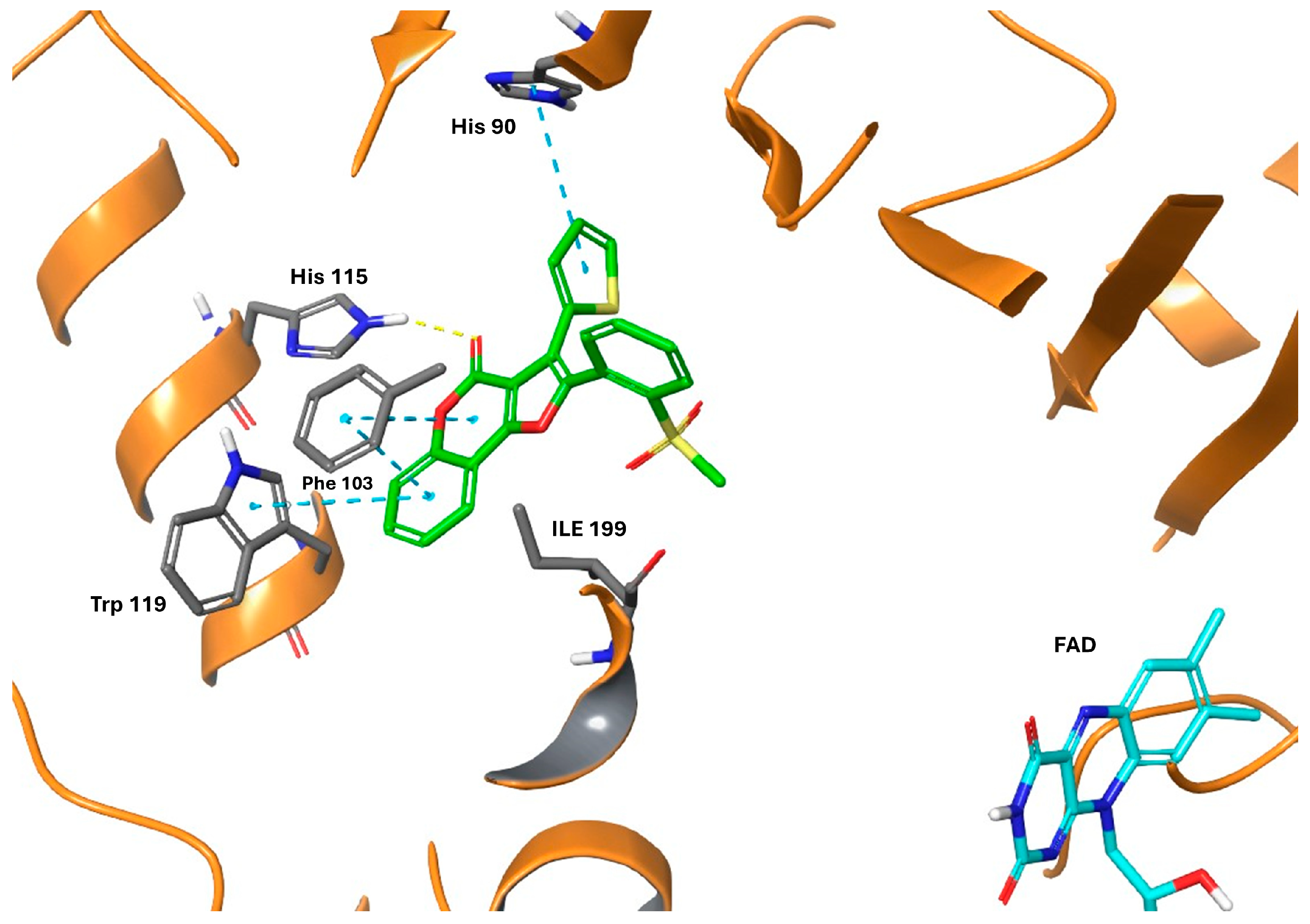 Molecules 30 01830 g004 Molecules 30 01830 g004