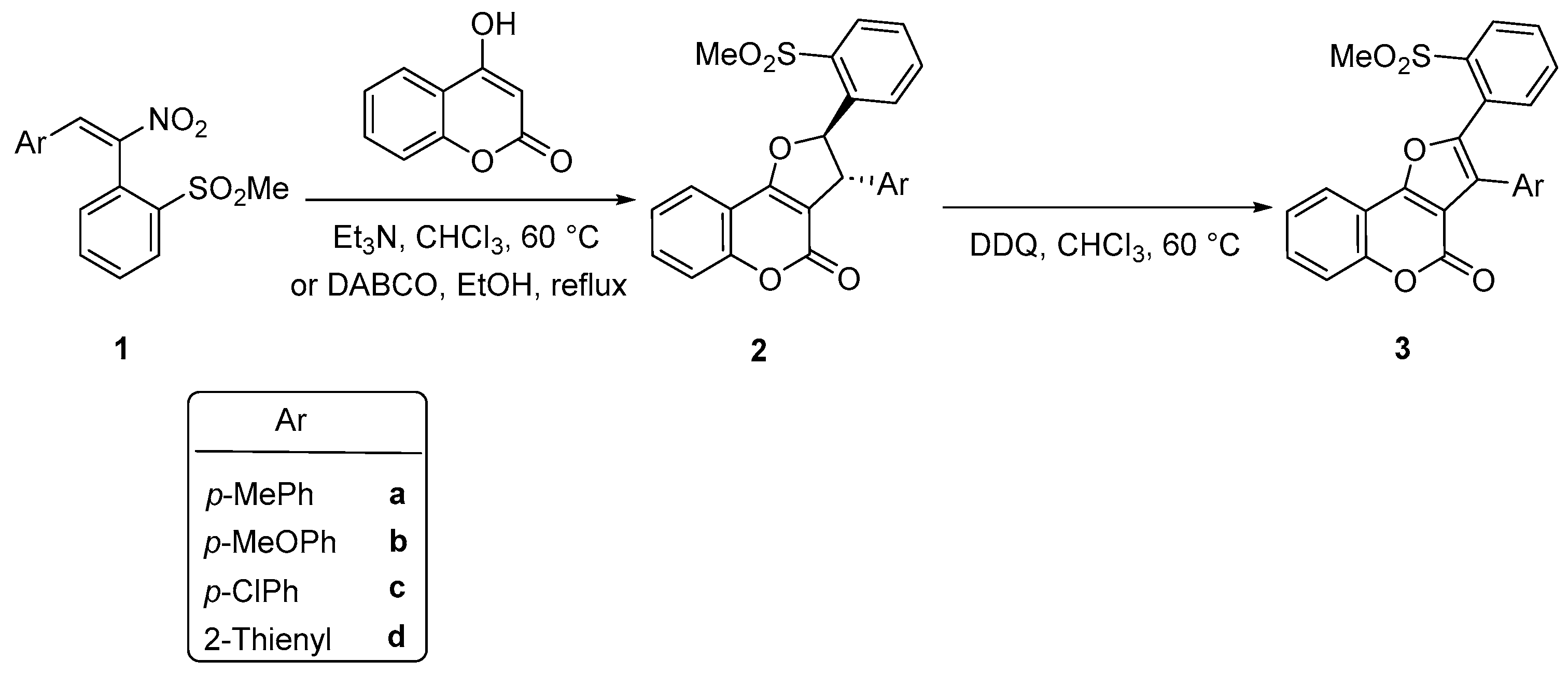 Molecules 30 01830 sch001 Molecules 30 01830 sch001