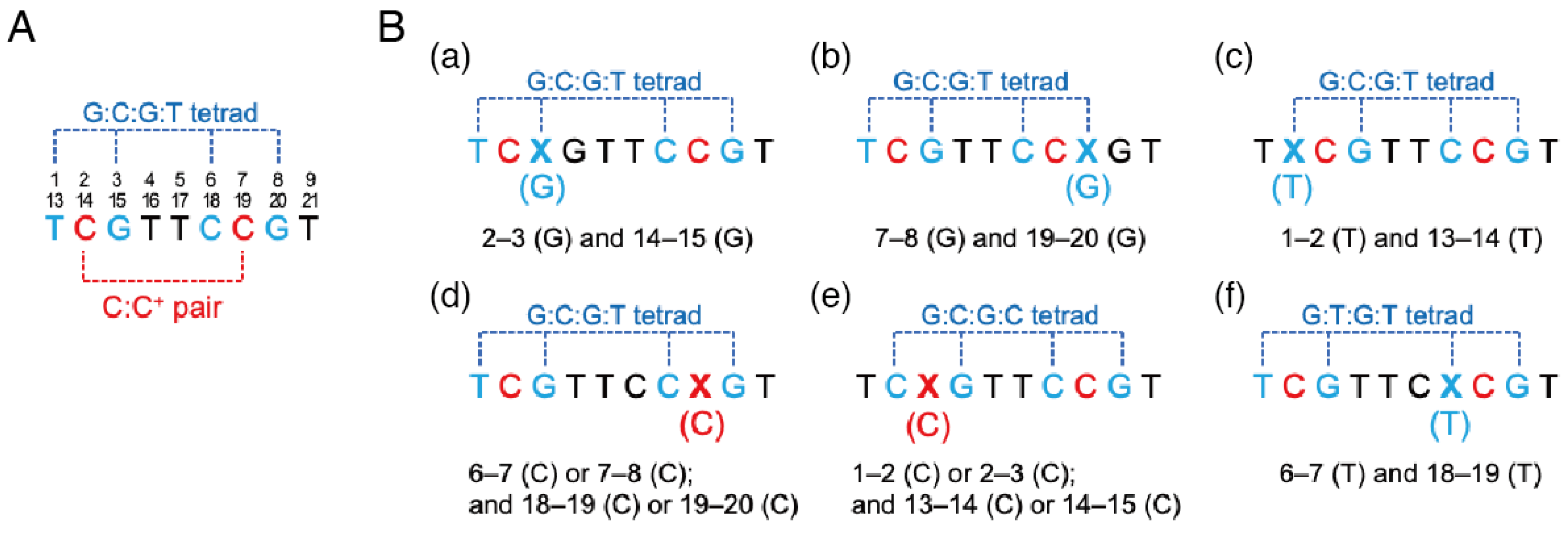 Molecules 30 01831 sch002