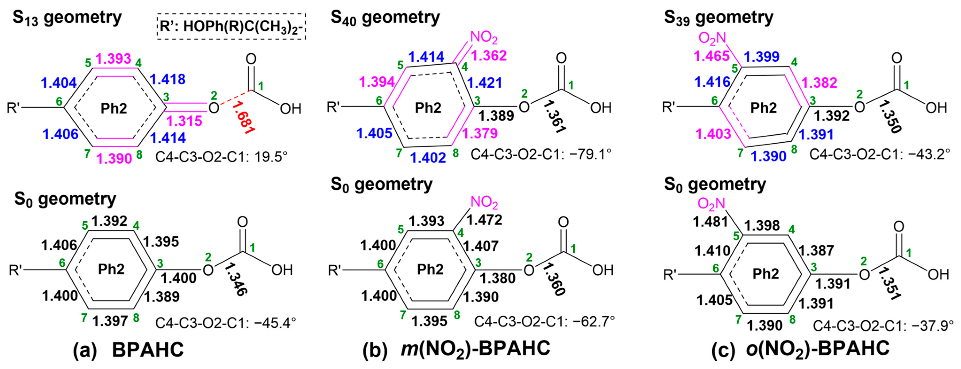 Molecules 30 01839 g009