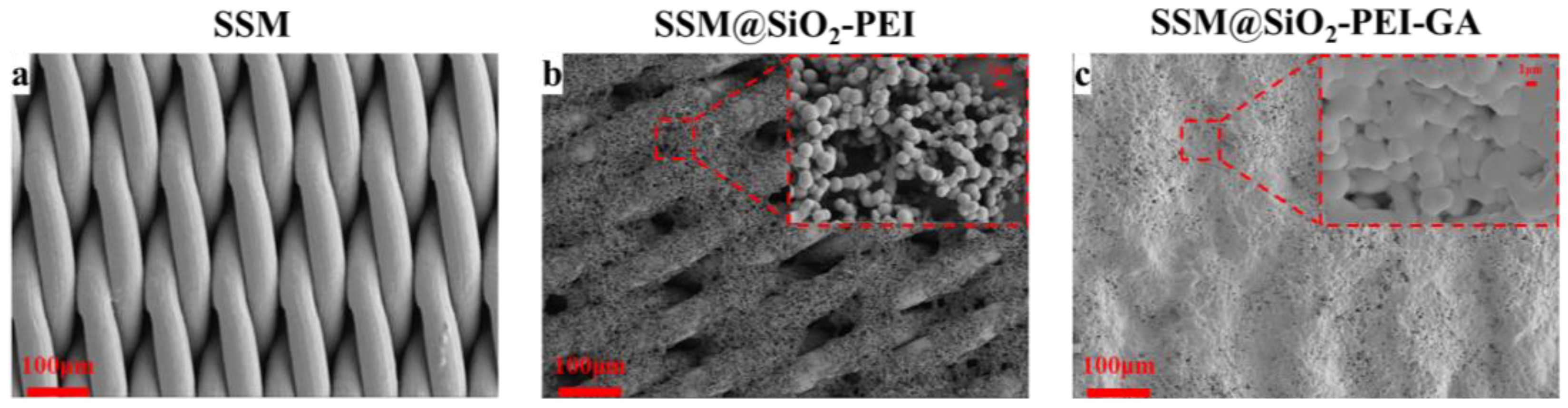 Molecules 30 01840 g001