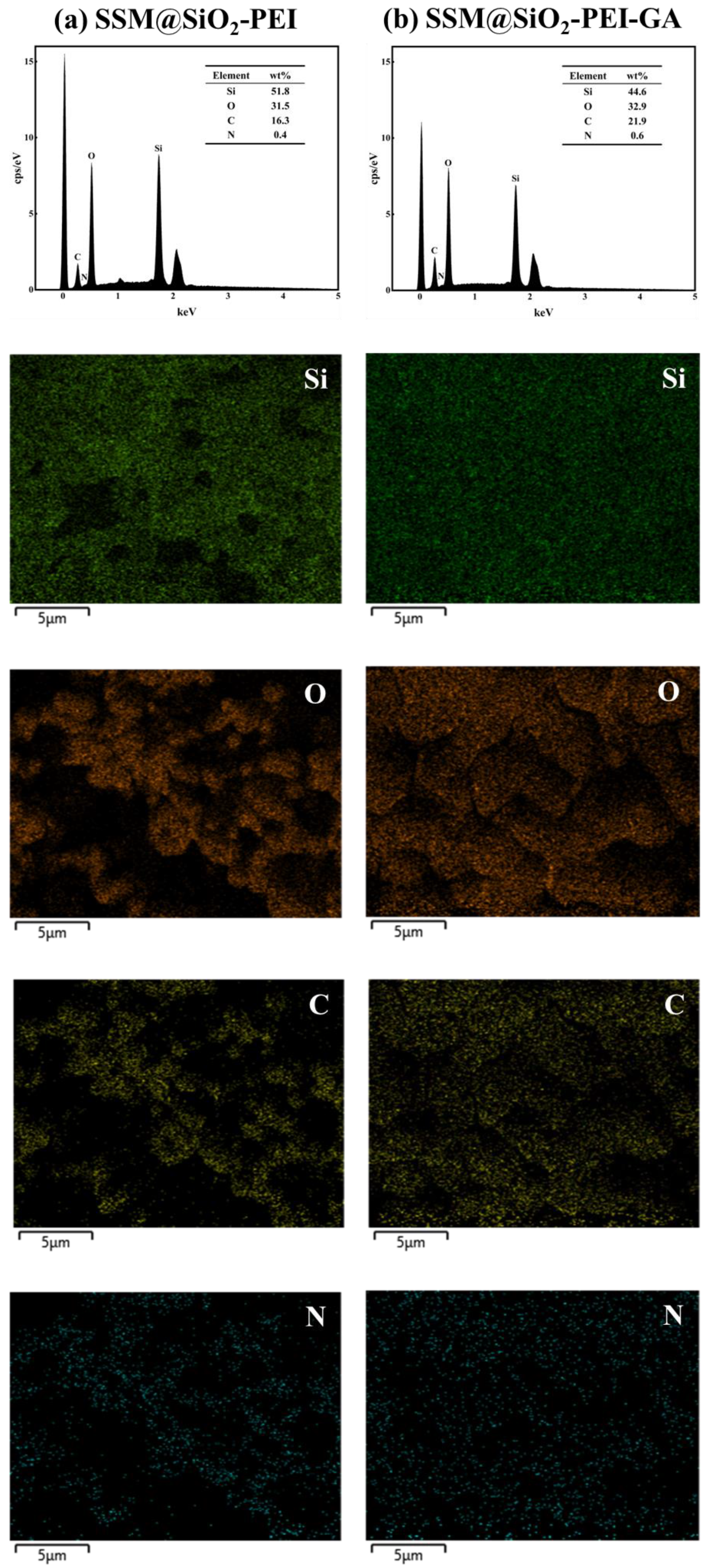 Molecules 30 01840 g002