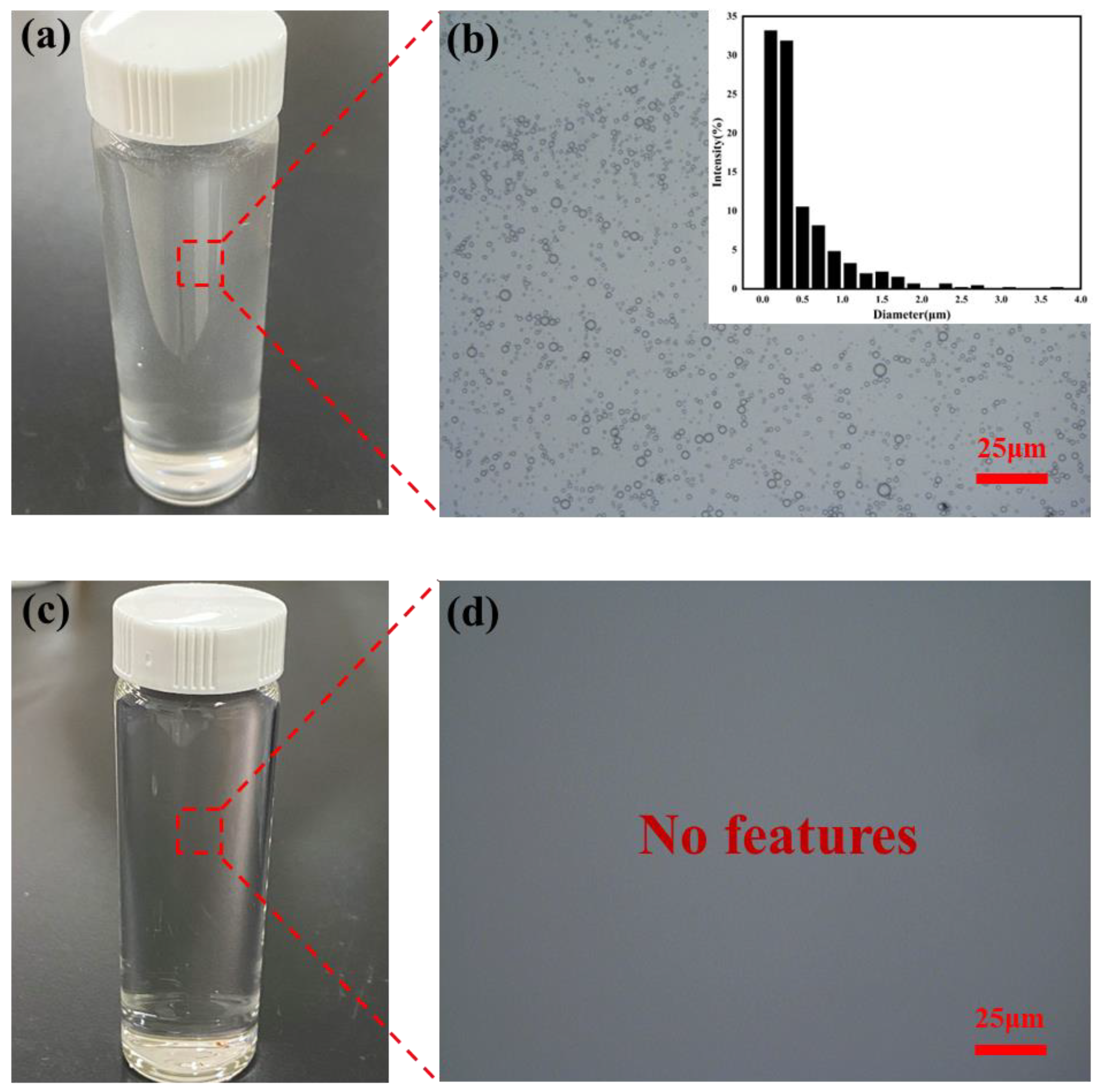 Molecules 30 01840 g008