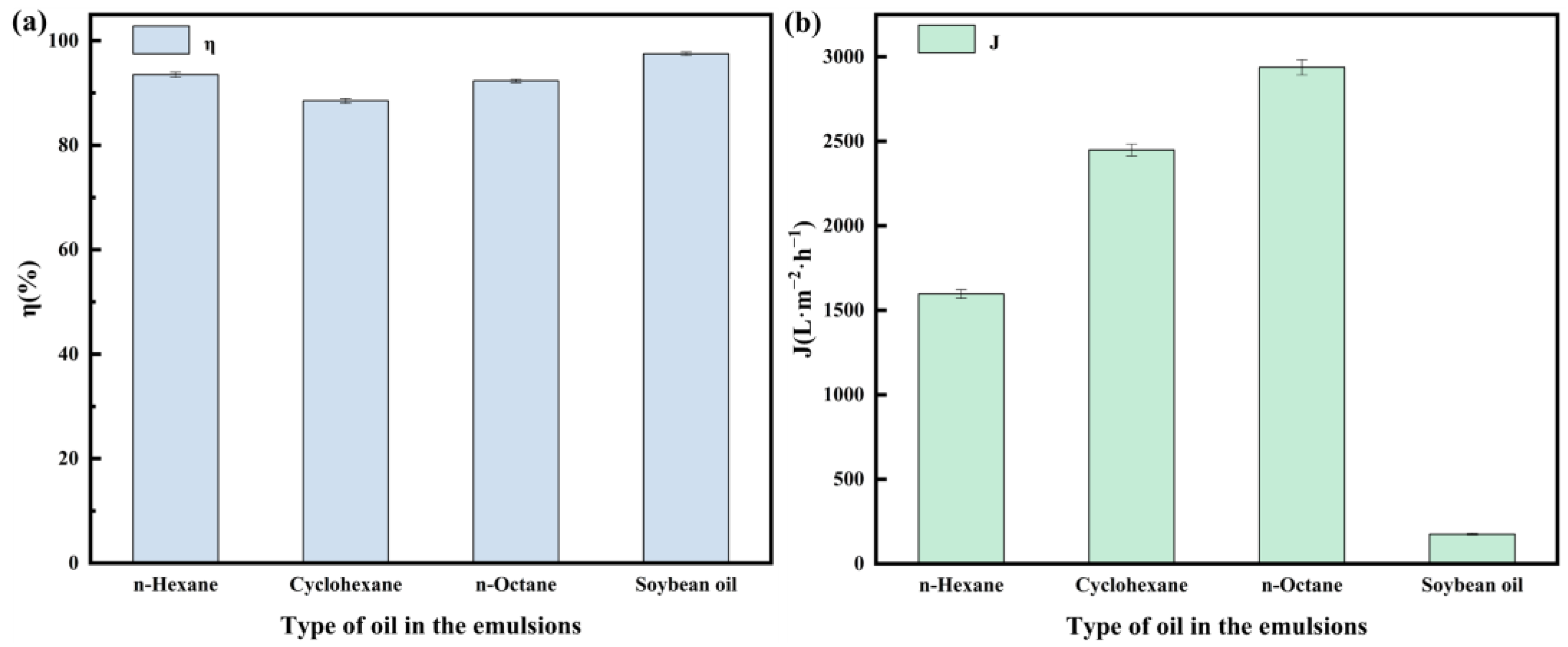 Molecules 30 01840 g009
