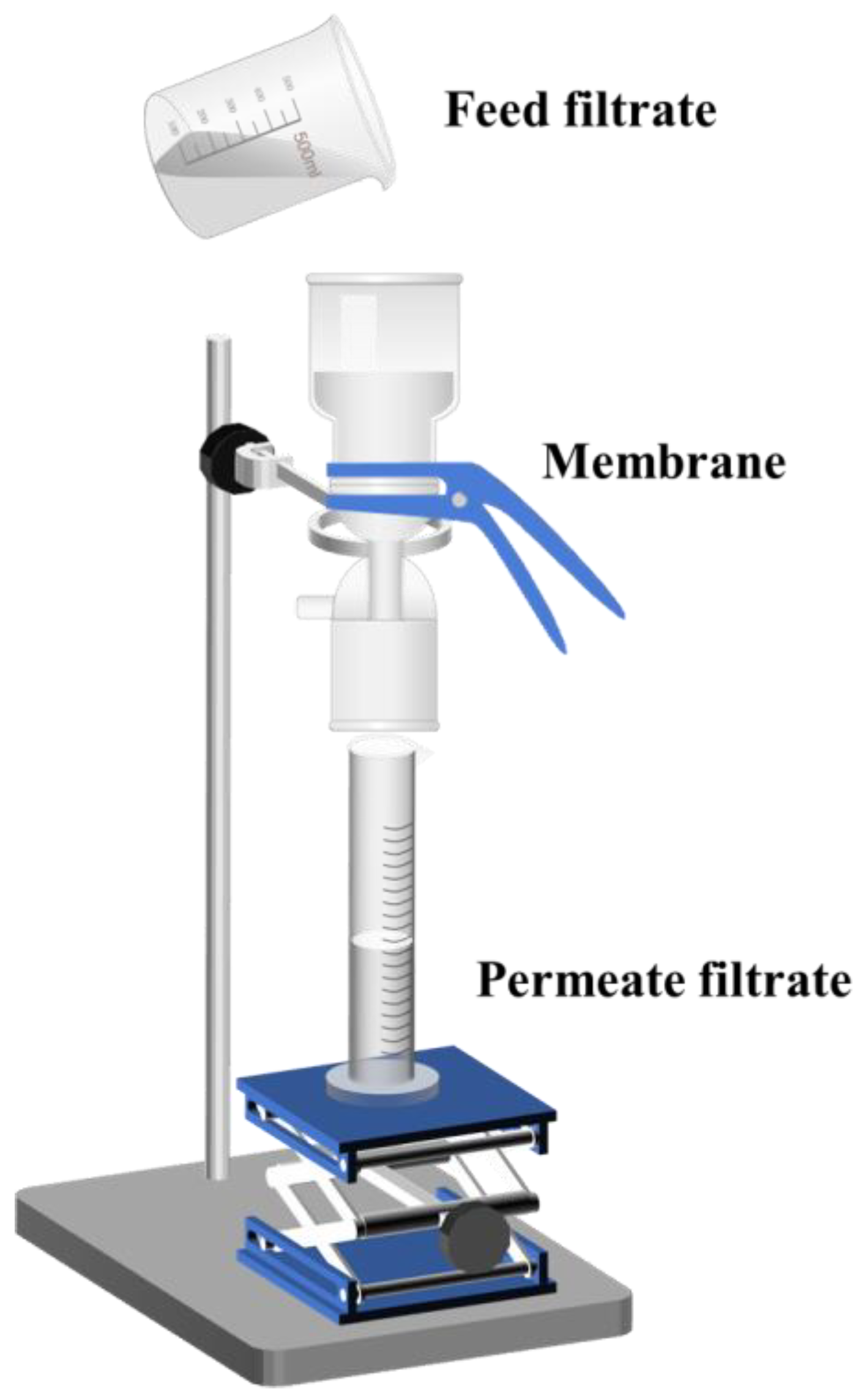 Molecules 30 01840 g014