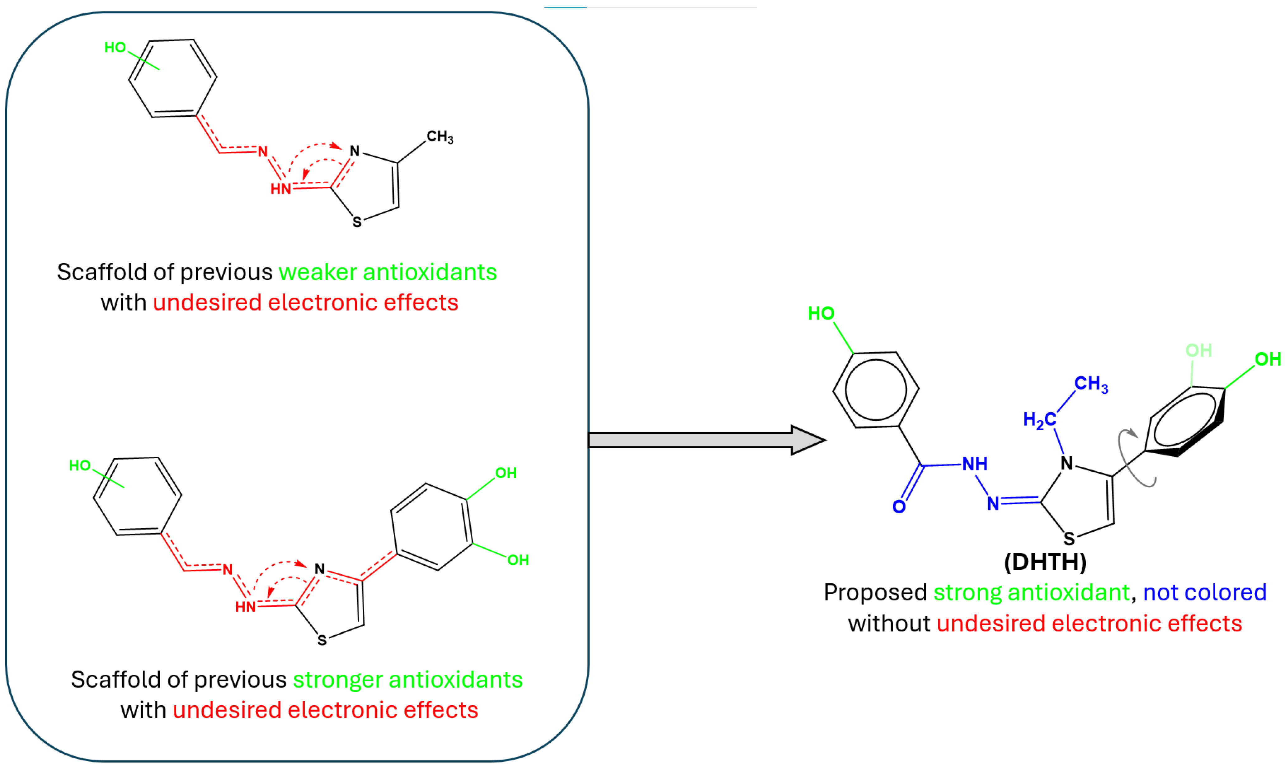 Molecules 30 01842 g001