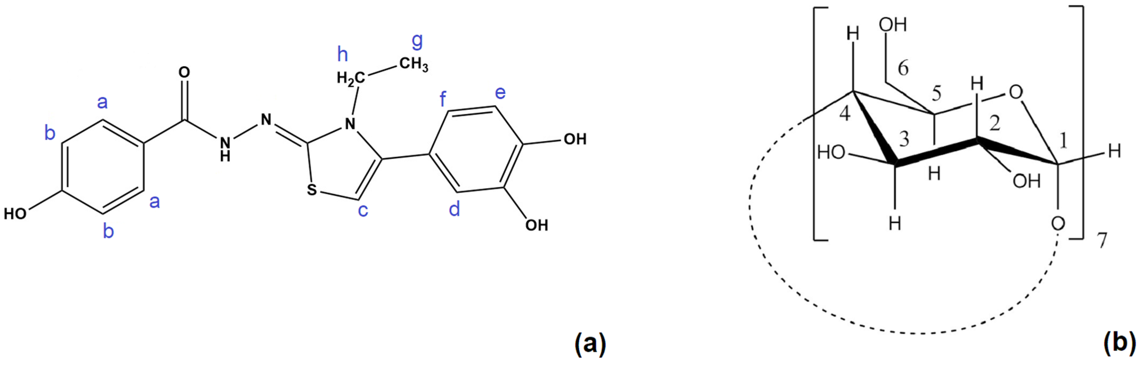Molecules 30 01842 g002