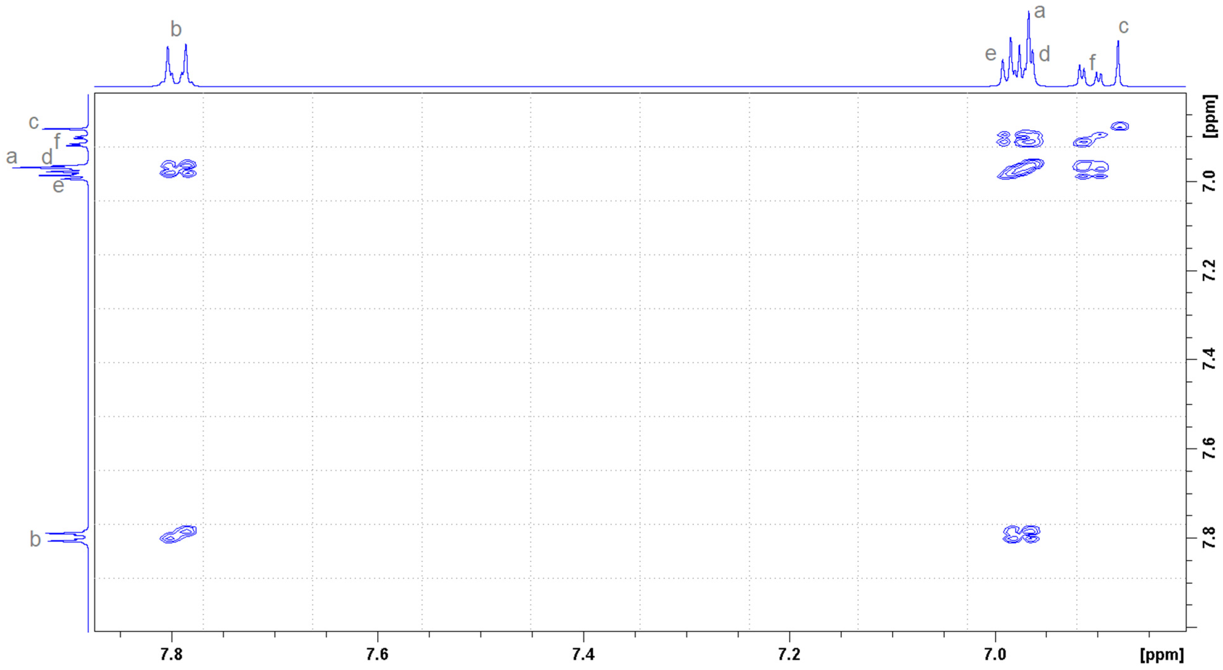Molecules 30 01842 g004