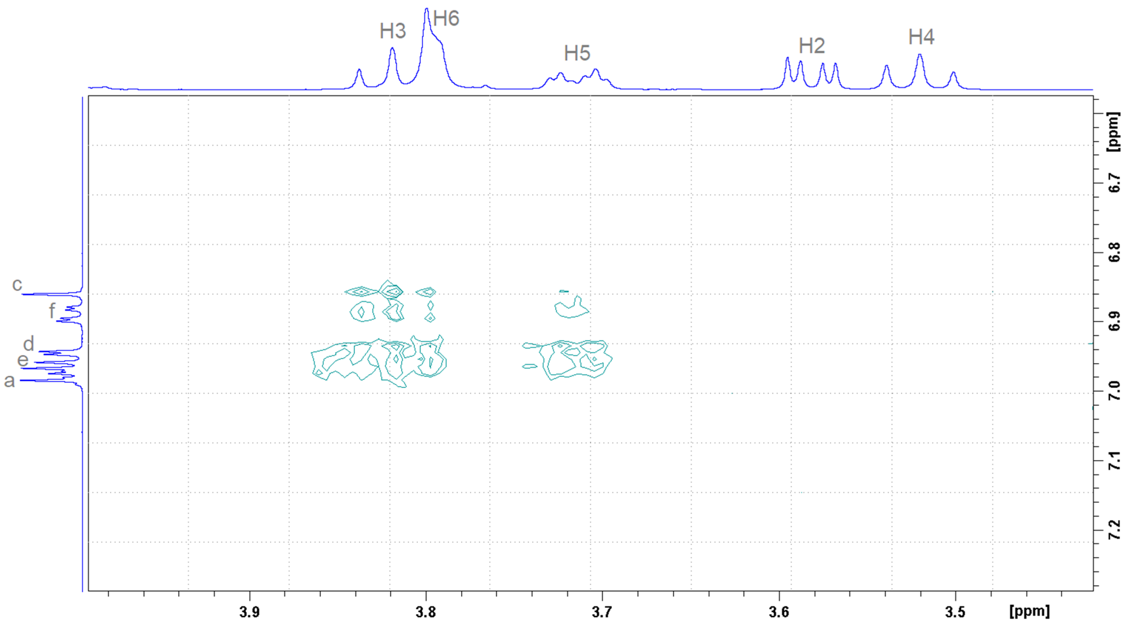 Molecules 30 01842 g008