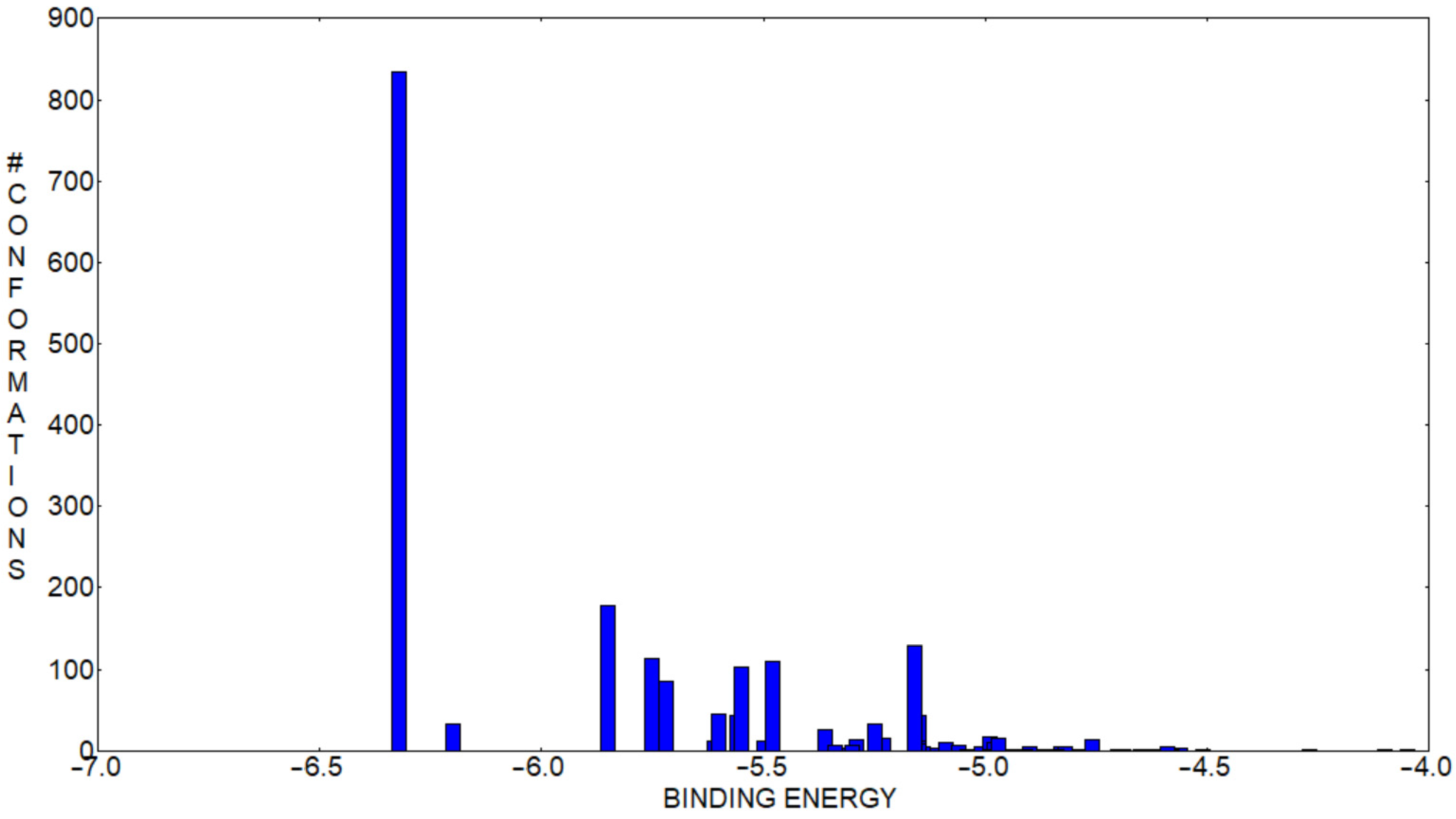 Molecules 30 01842 g010
