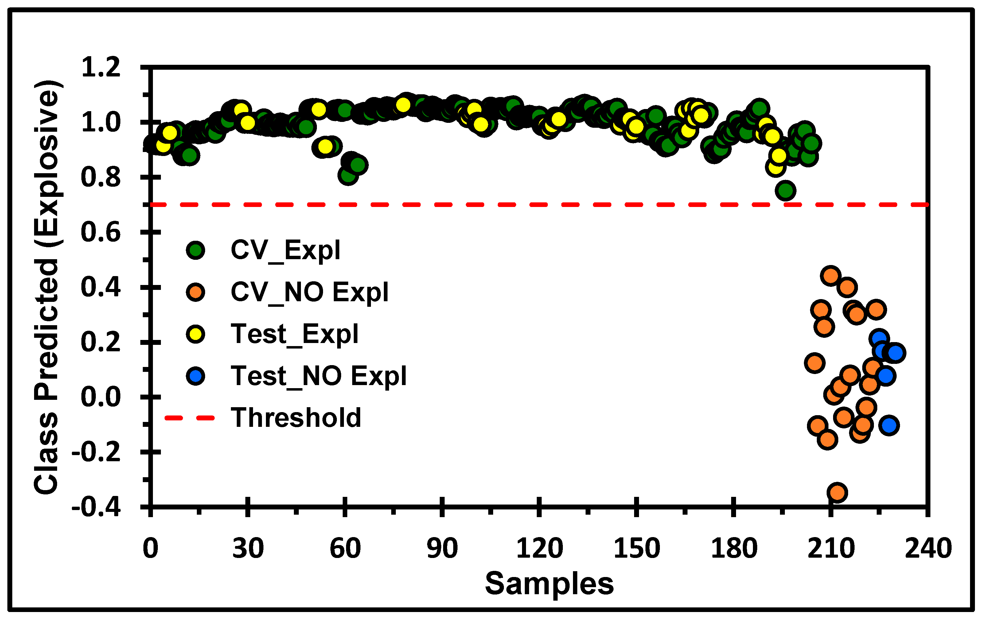 Molecules 30 01844 g005