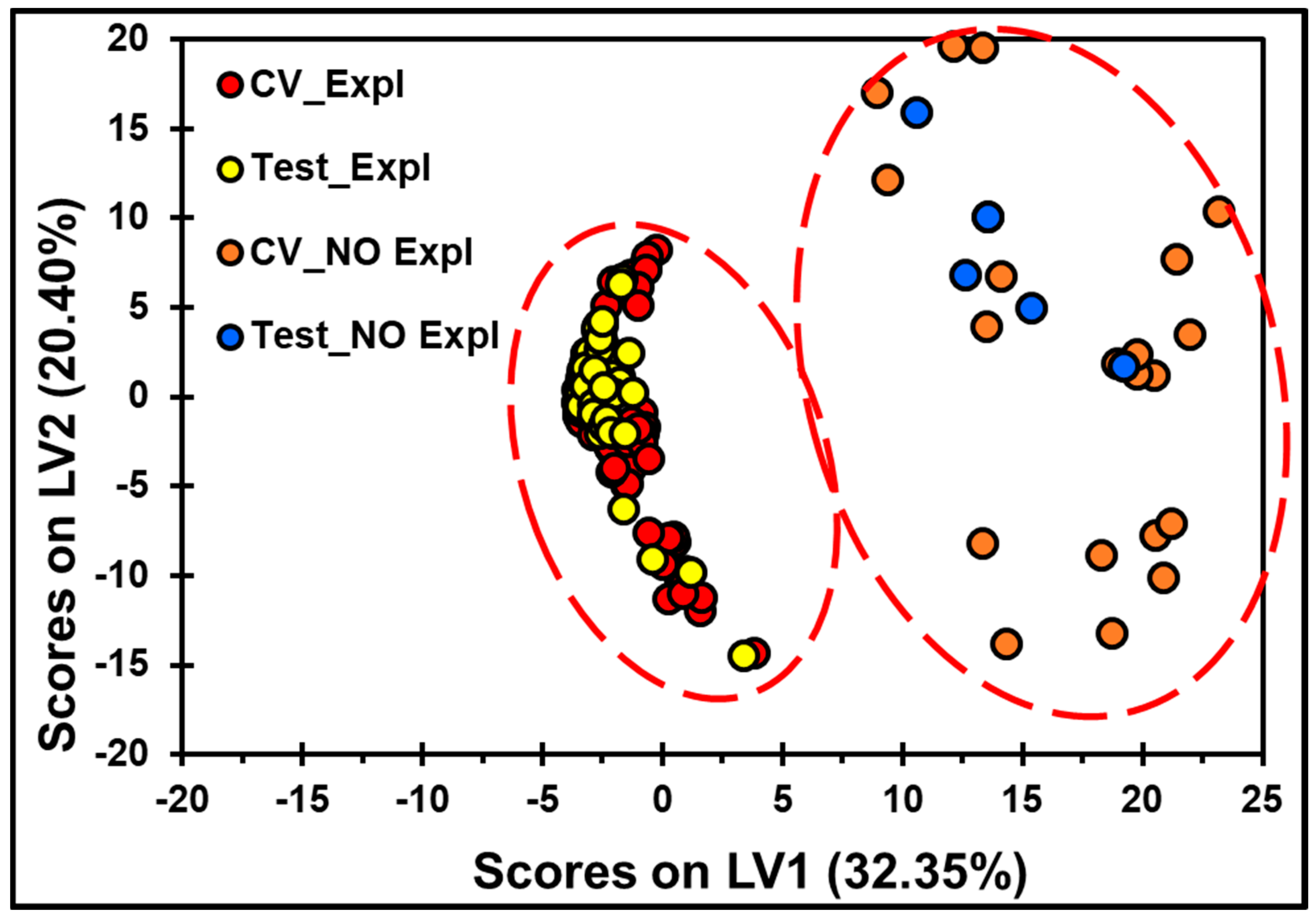 Molecules 30 01844 g006
