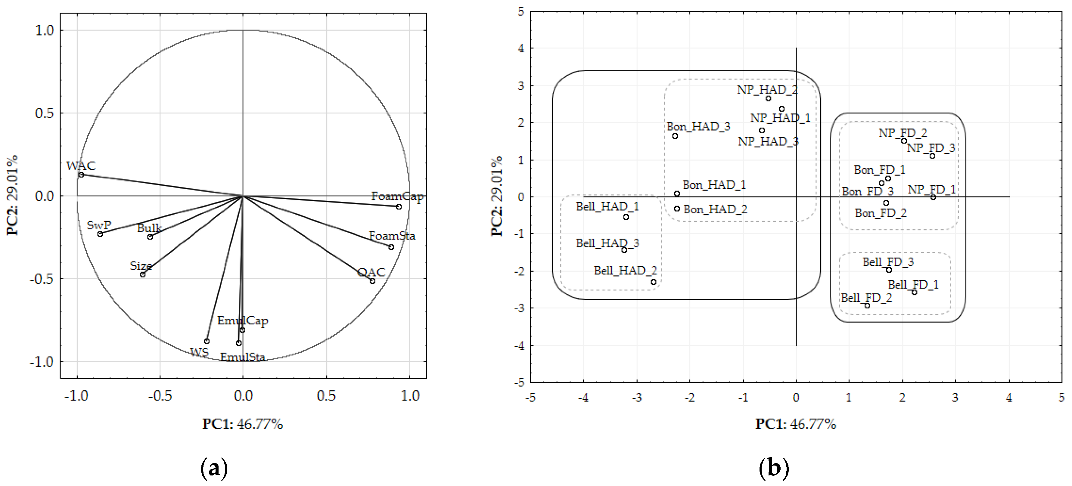 Molecules 30 01846 g004