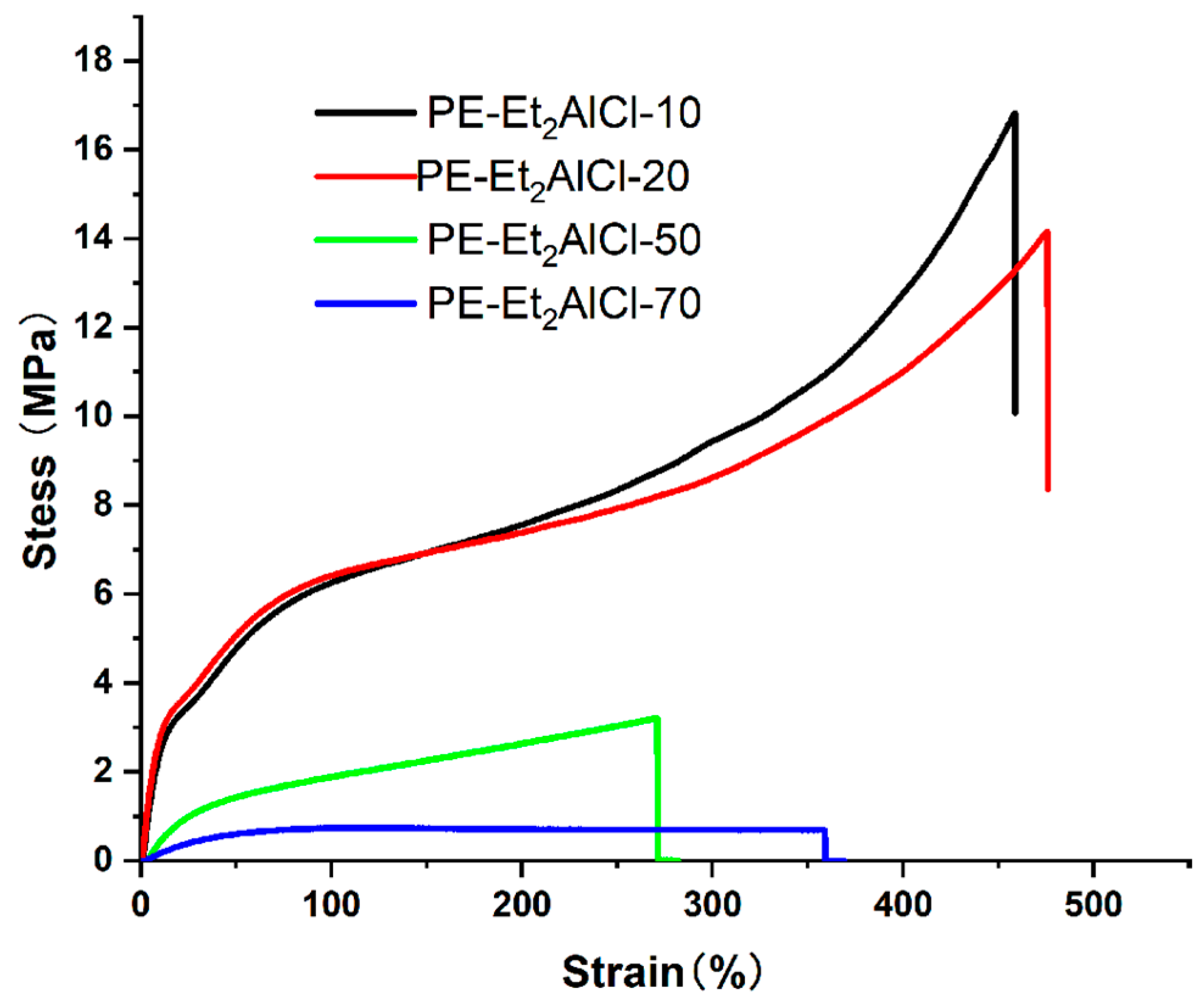 Molecules 30 01847 g008