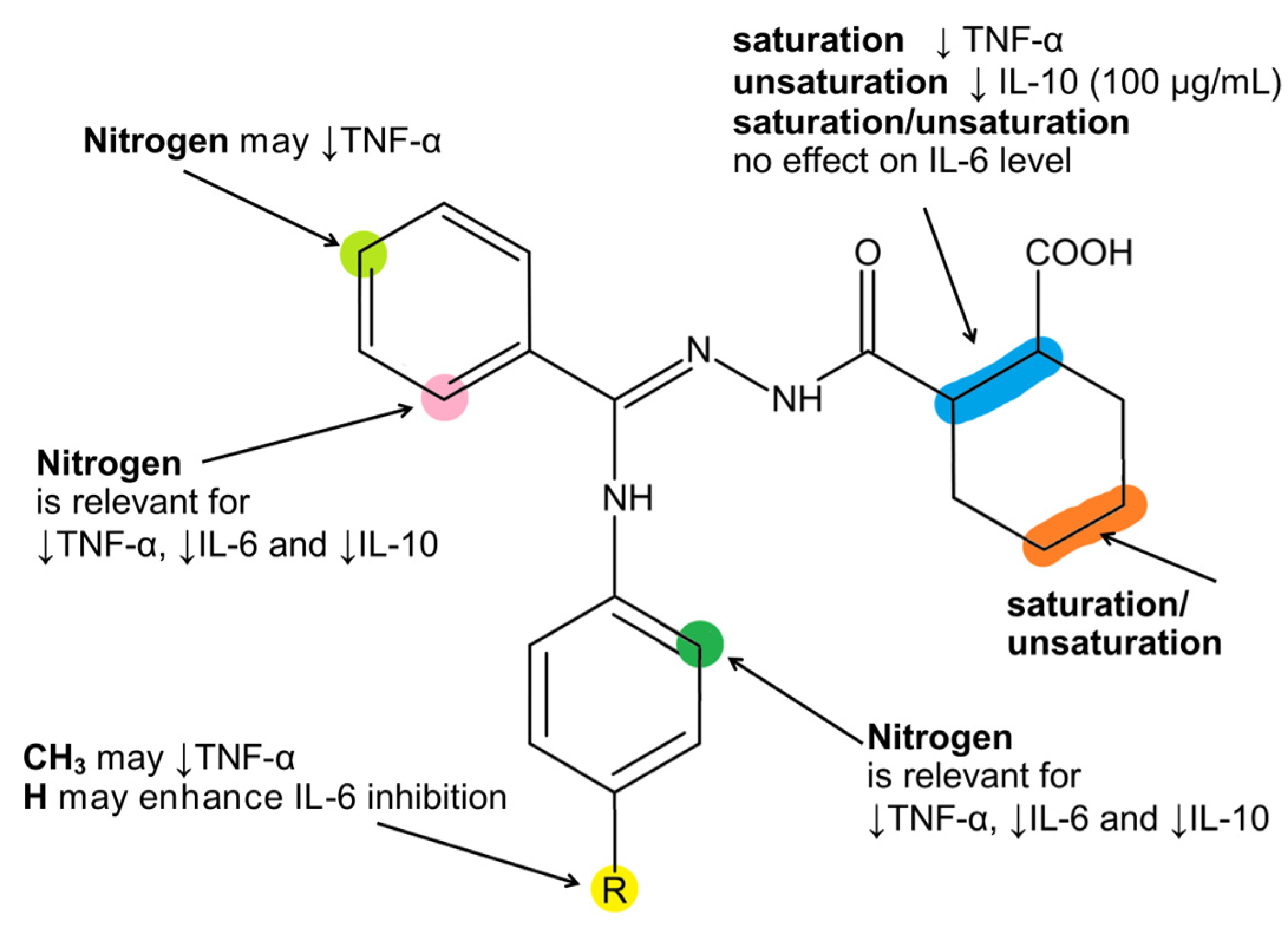 Molecules 30 01853 g008