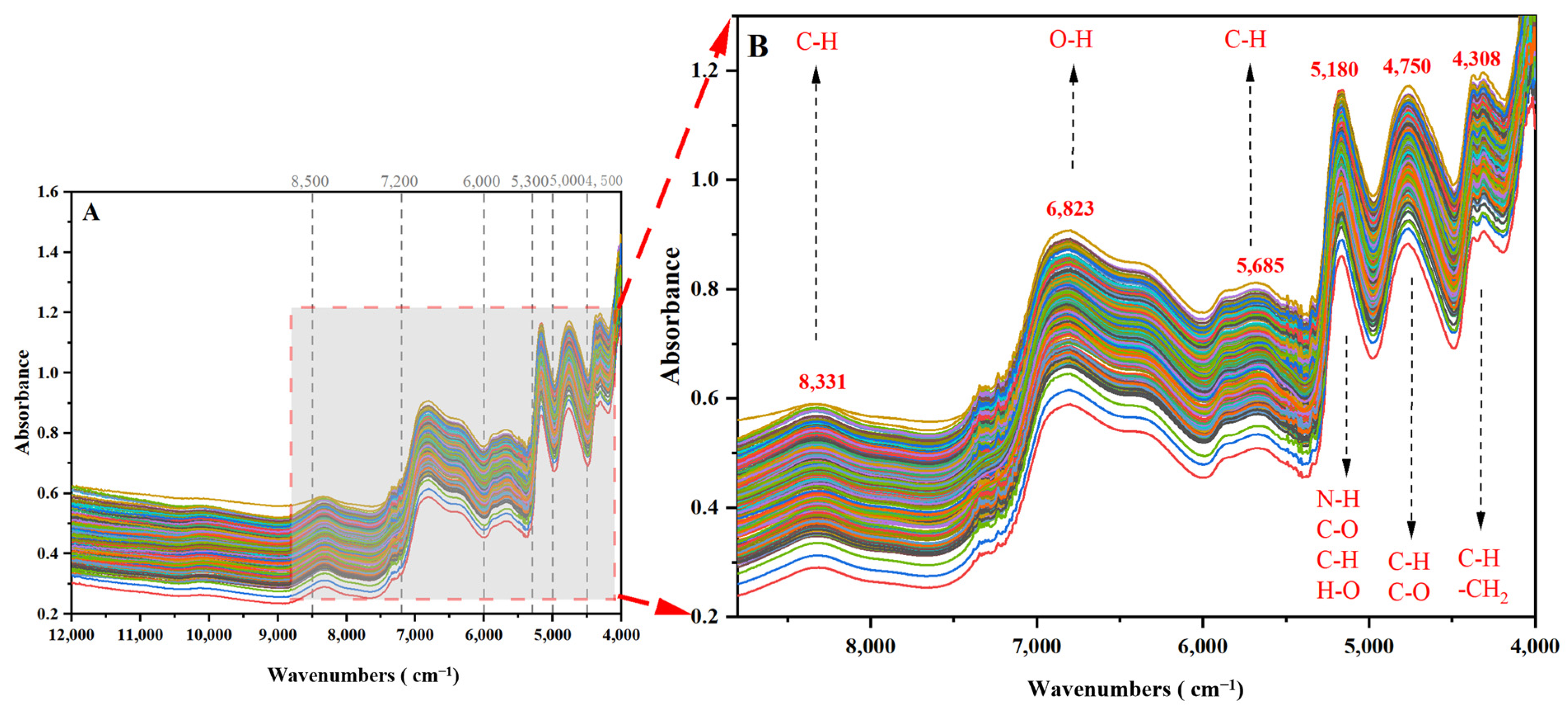 Molecules 30 01867 g001