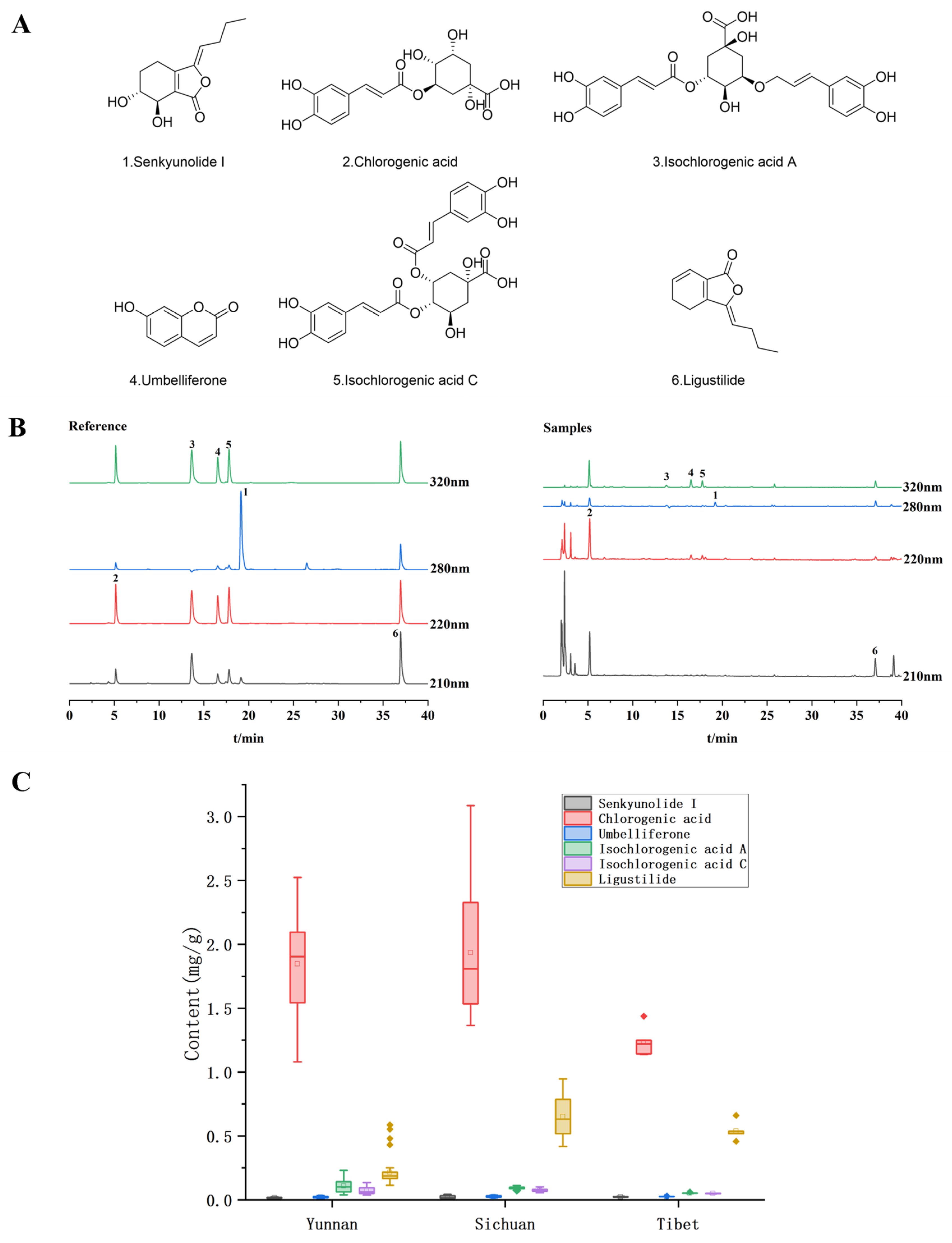 Molecules 30 01867 g004
