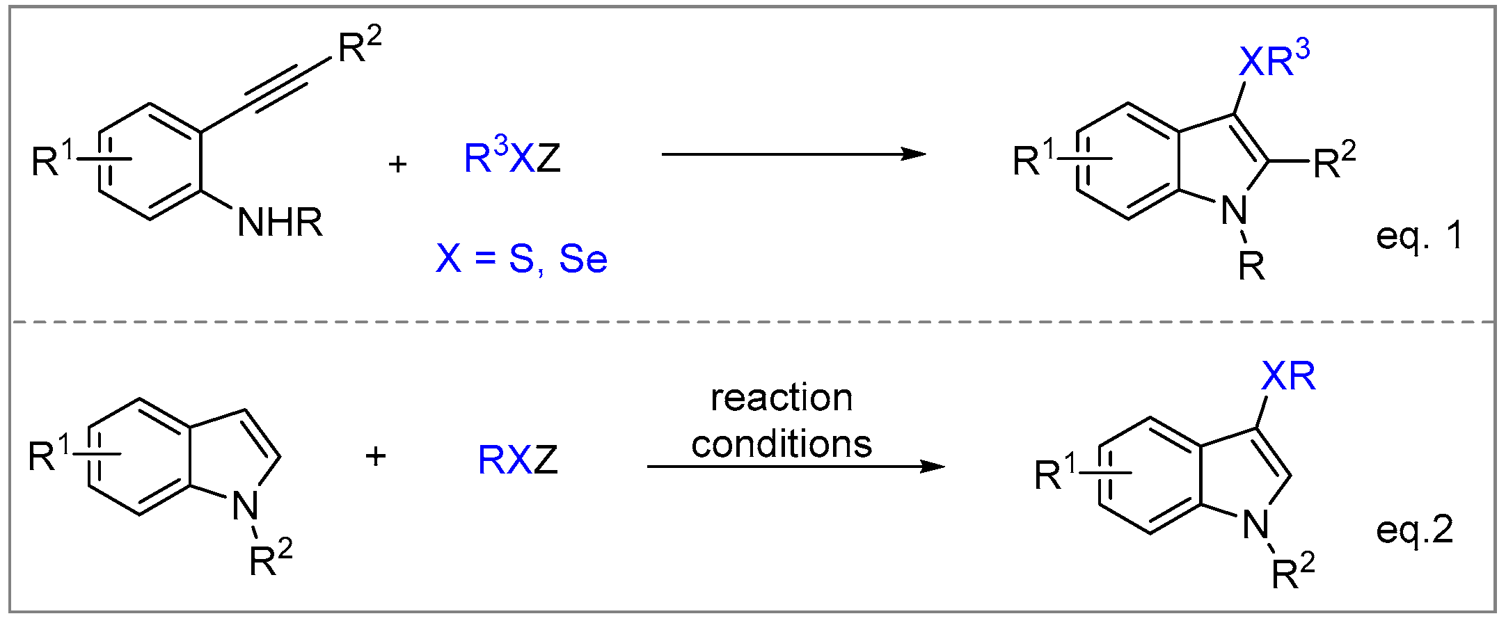 Molecules 30 01870 sch001
