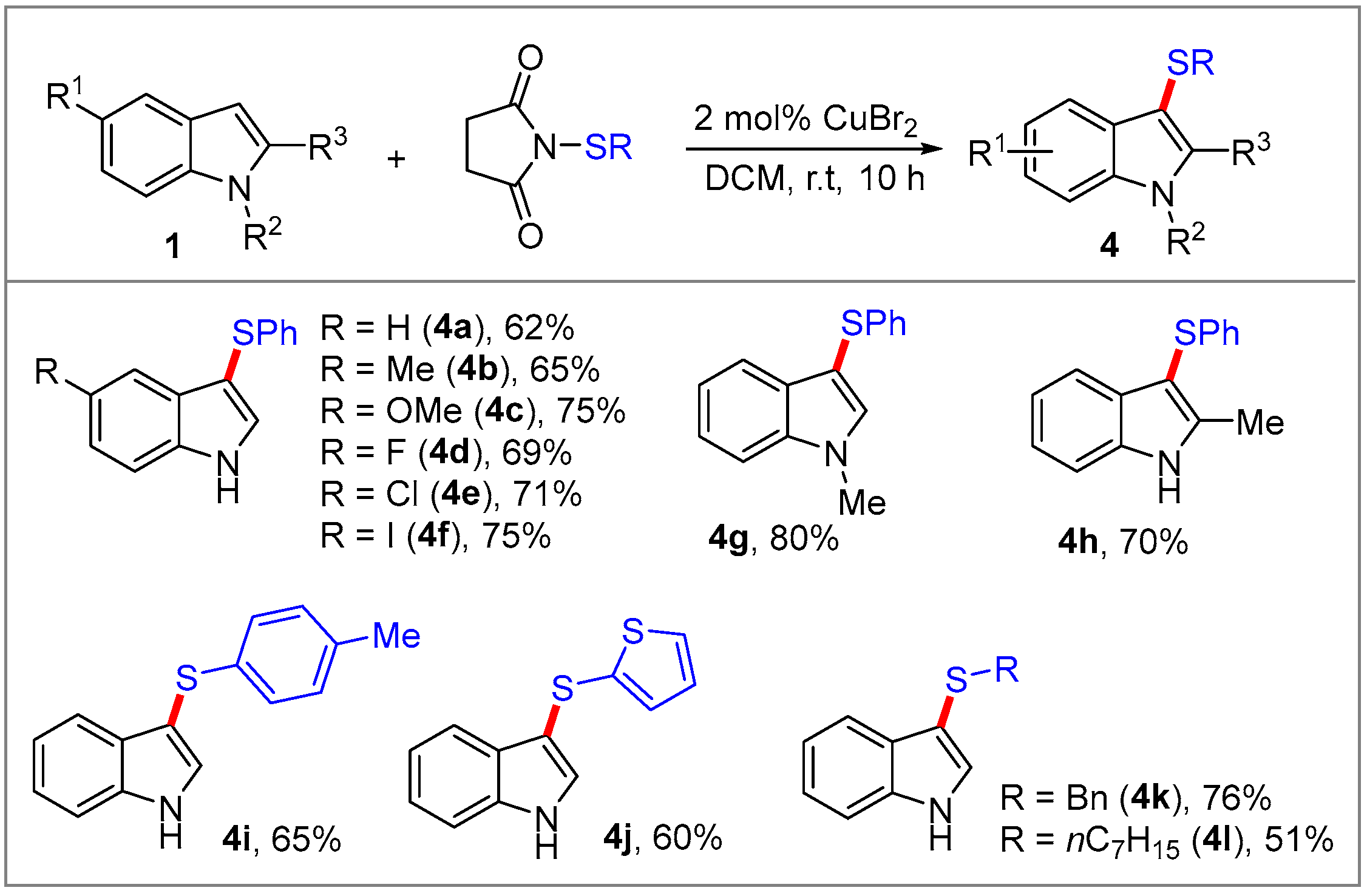Molecules 30 01870 sch004