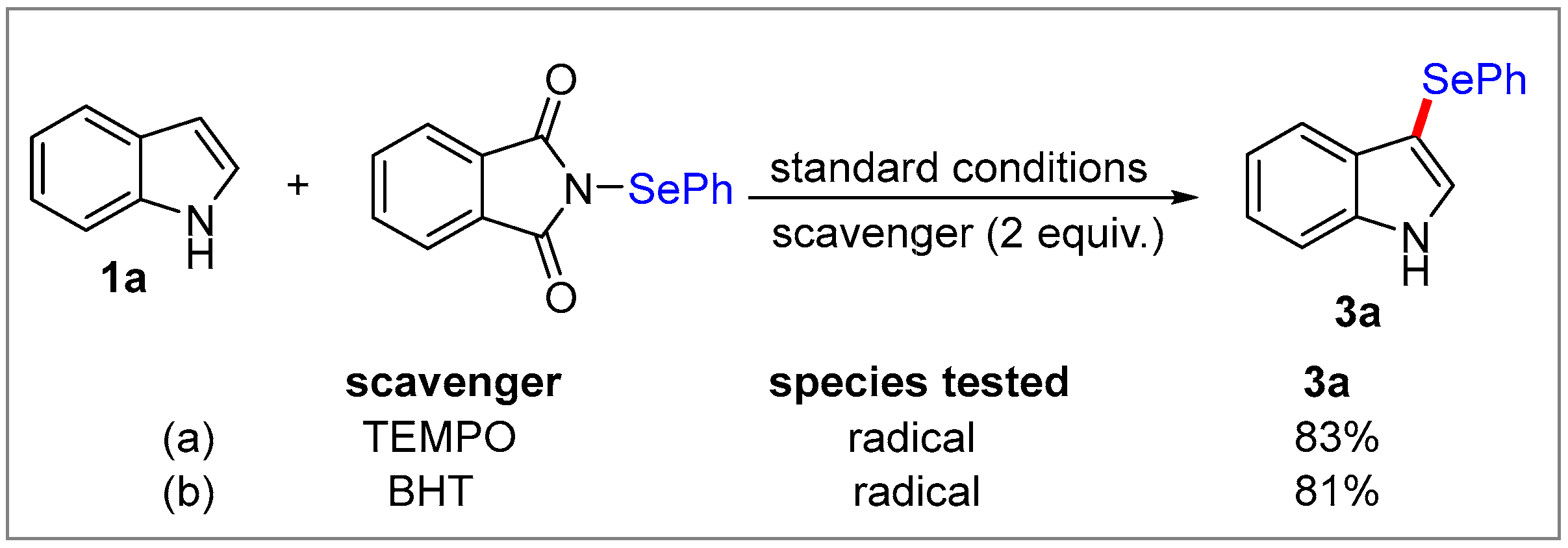 Molecules 30 01870 sch005