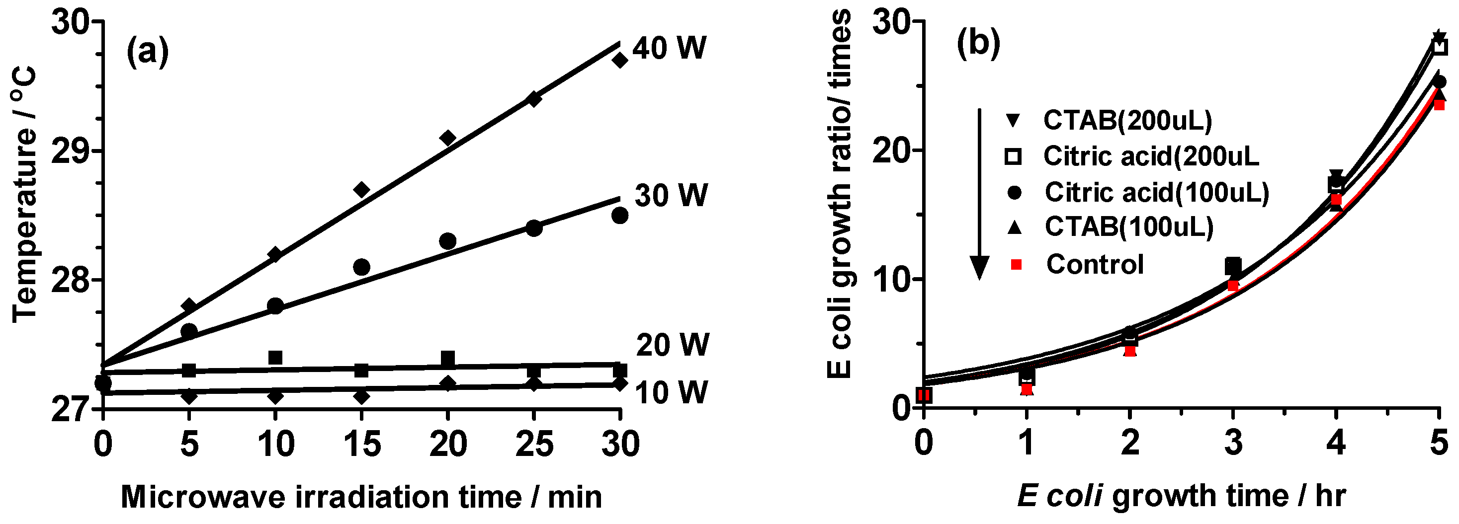 Molecules 30 01871 g001