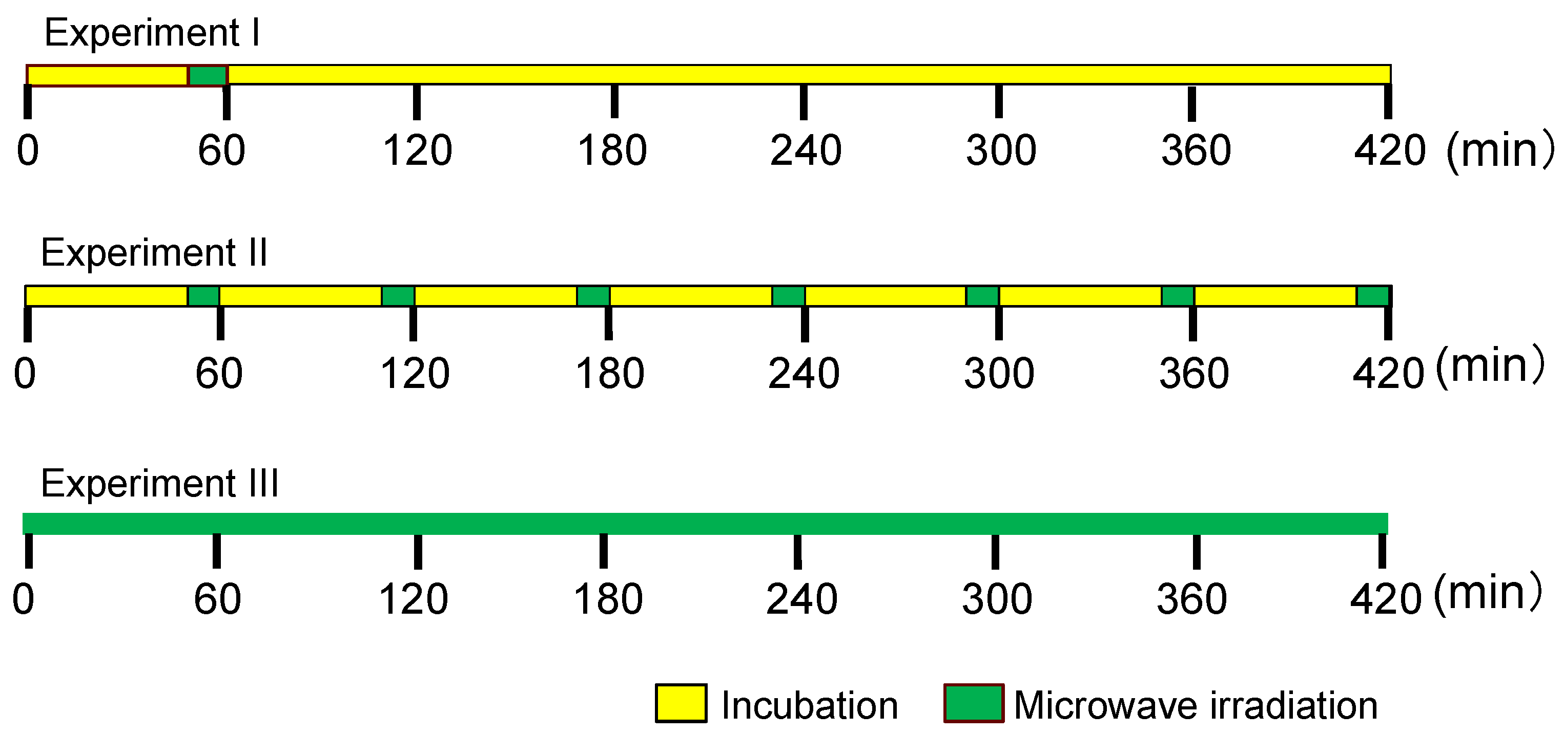 Molecules 30 01871 g009