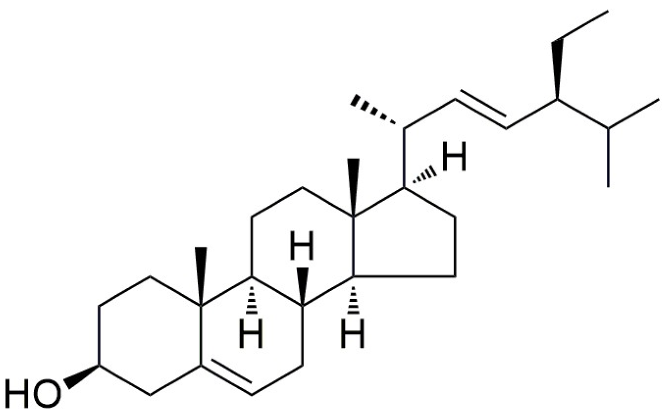 Molecules 30 01874 g001