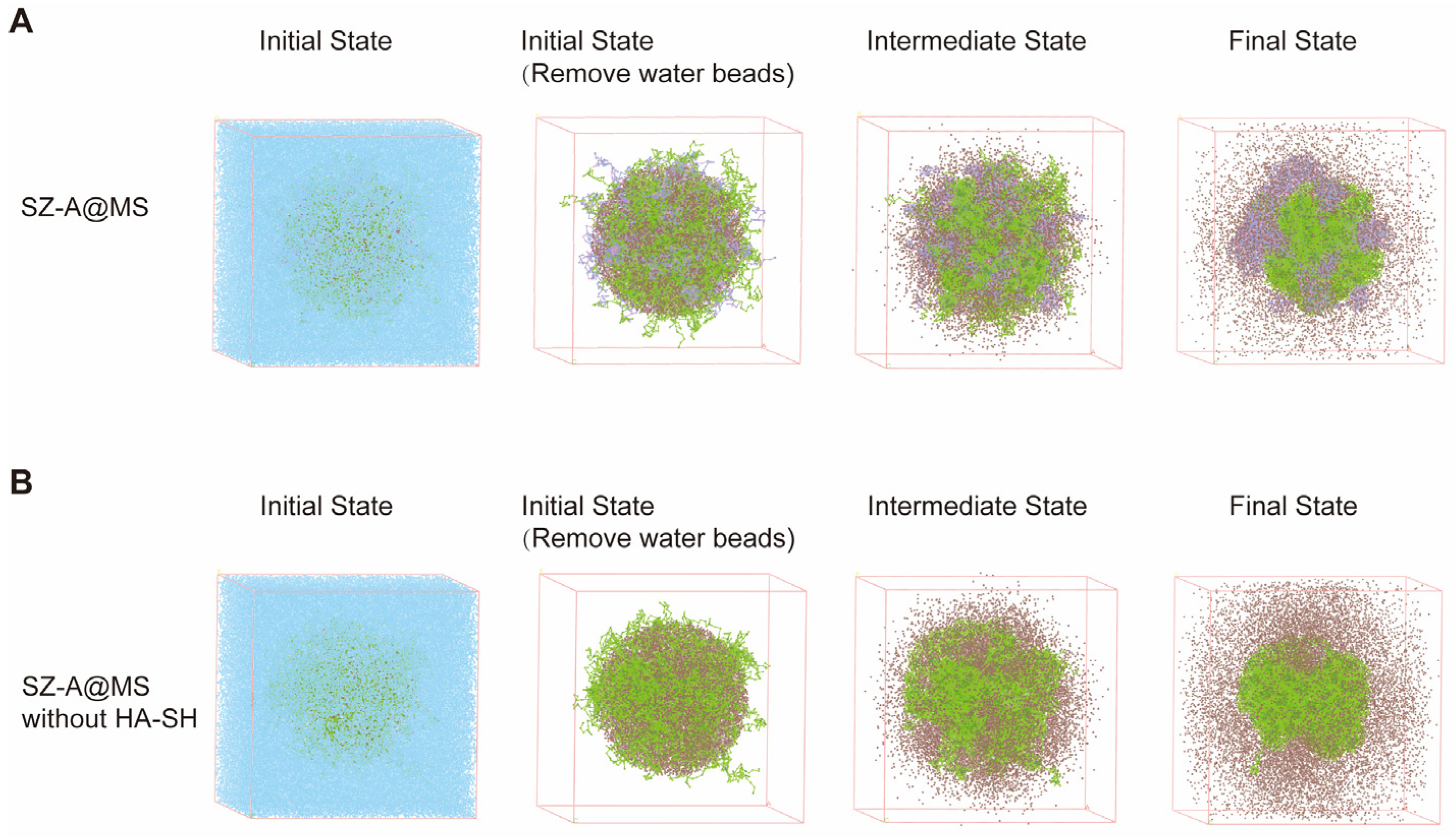 Molecules 30 01878 g004
