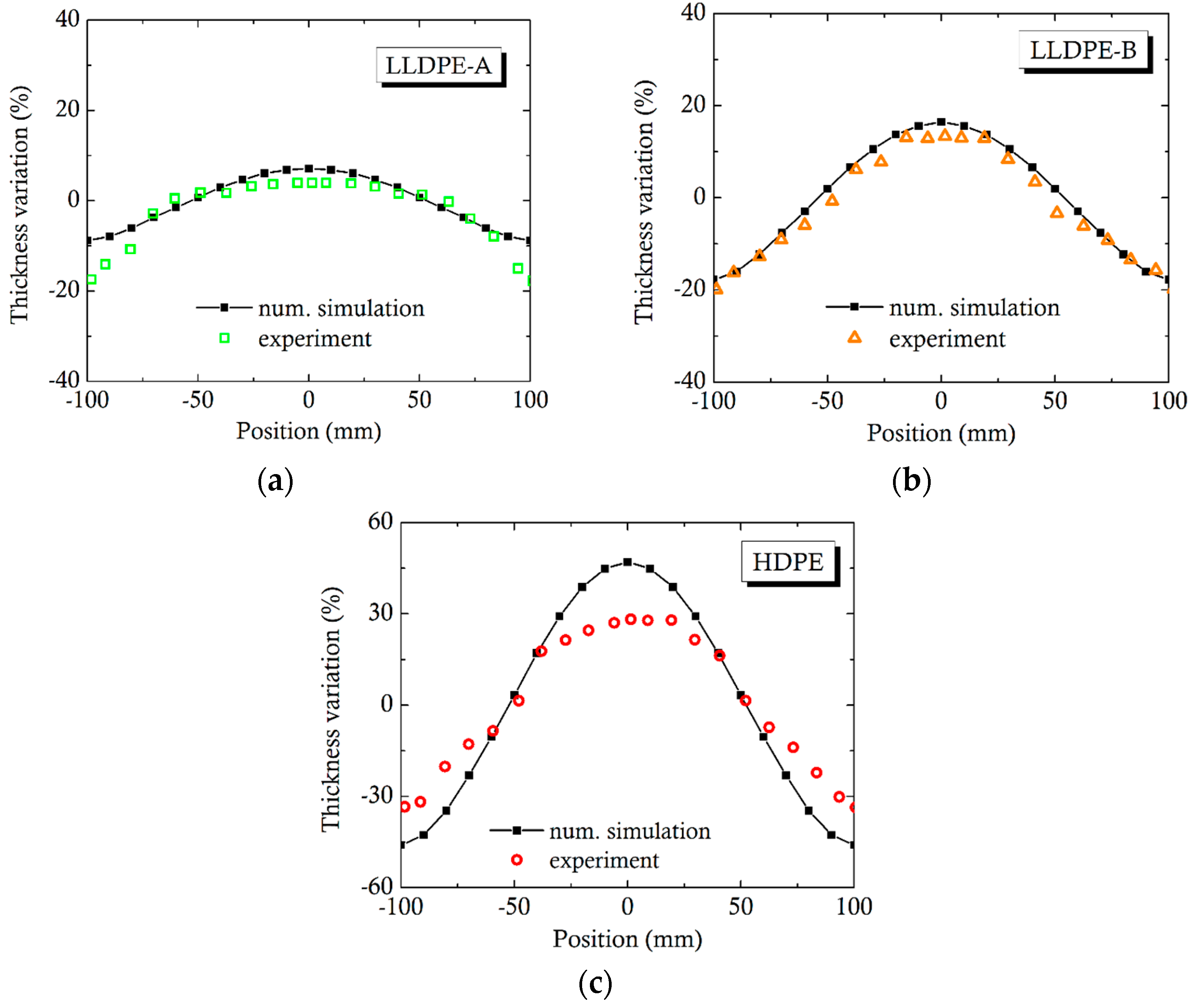 Molecules 30 01879 g008