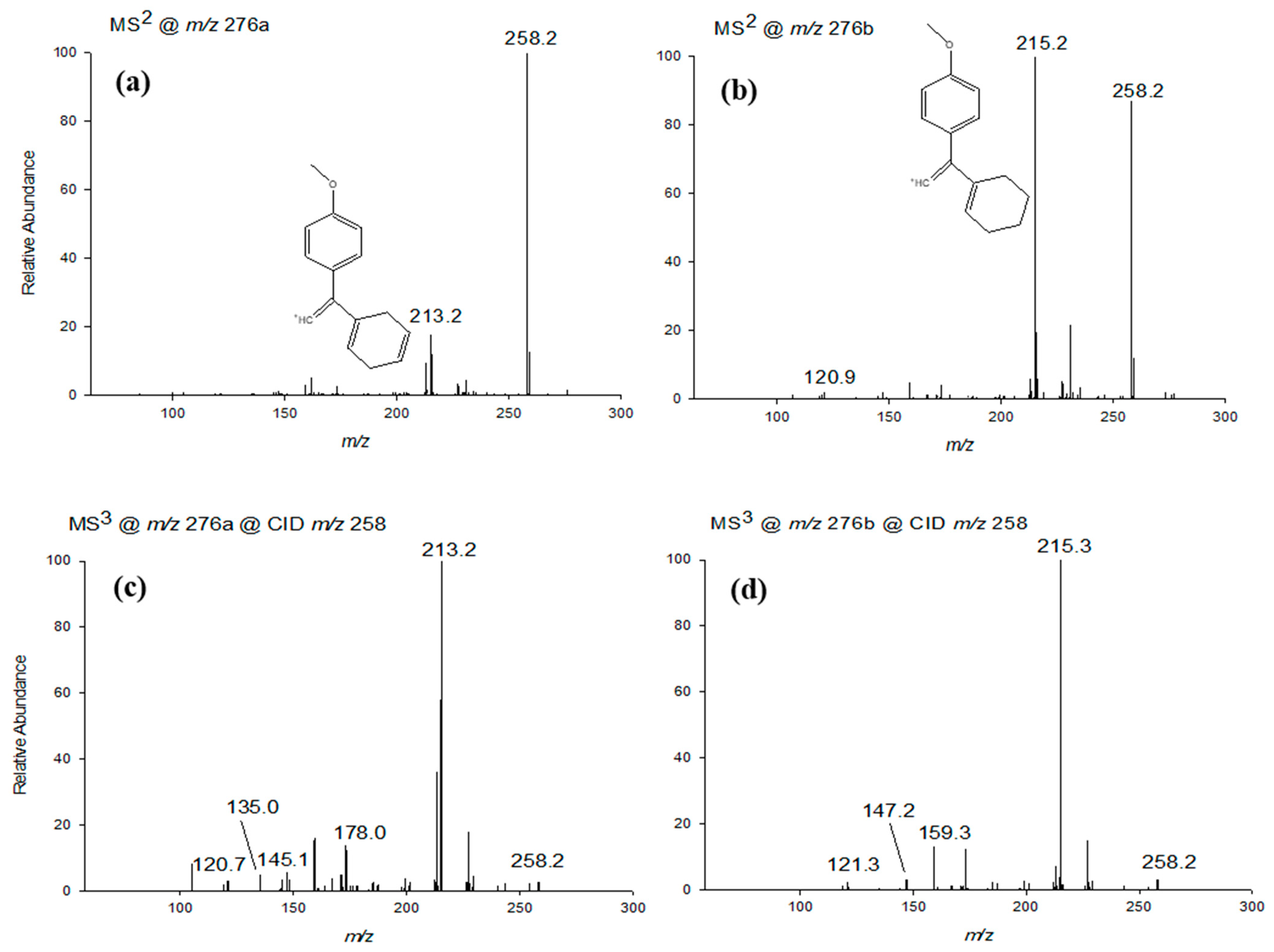 Molecules 30 01881 g005