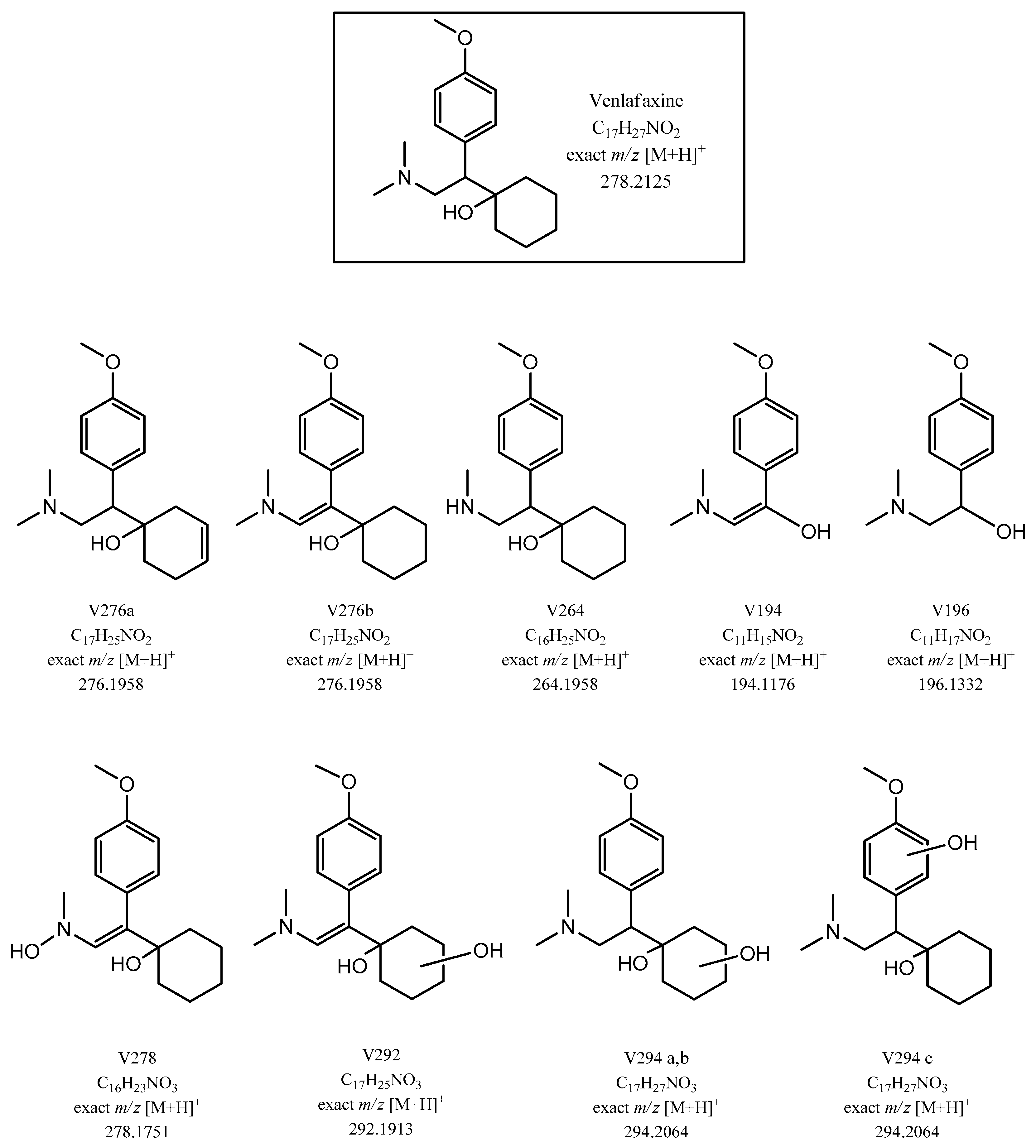 Molecules 30 01881 sch001