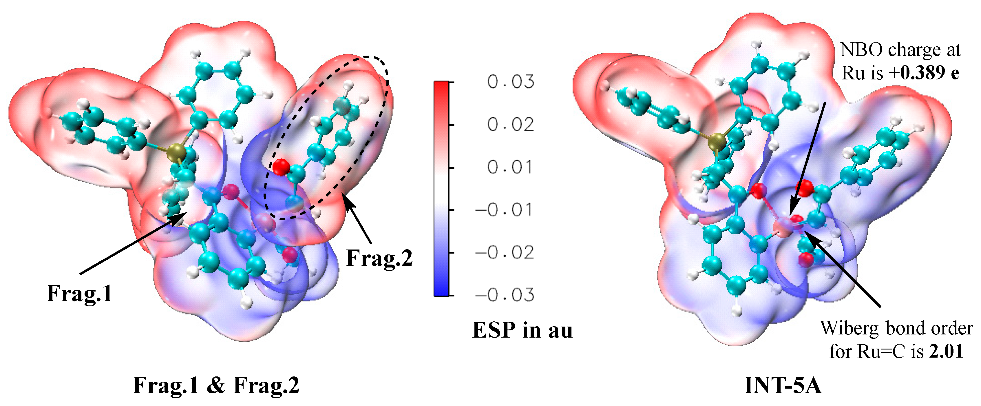 Molecules 30 01883 g008