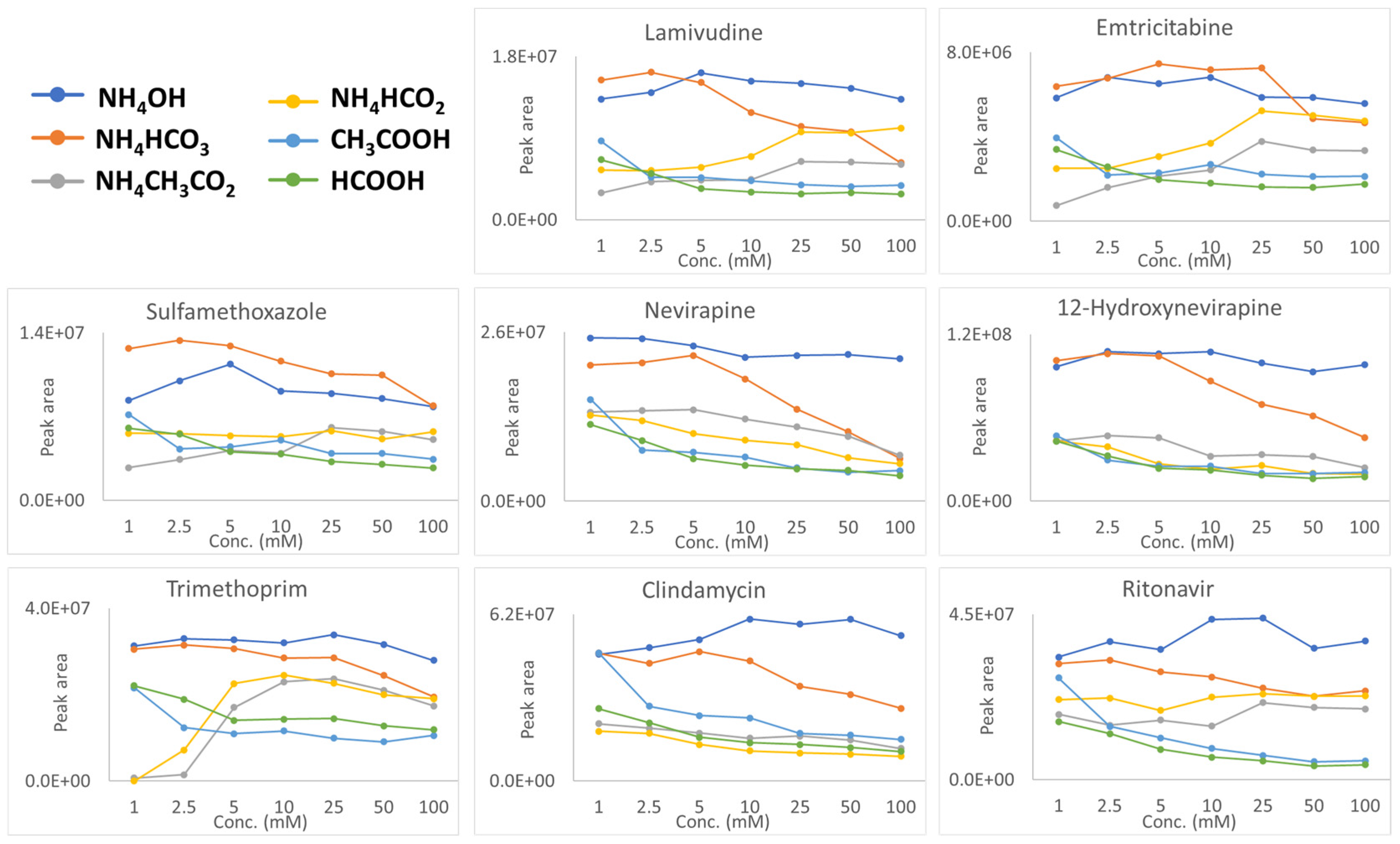 Molecules 30 01885 g002 Molecules 30 01885 g002