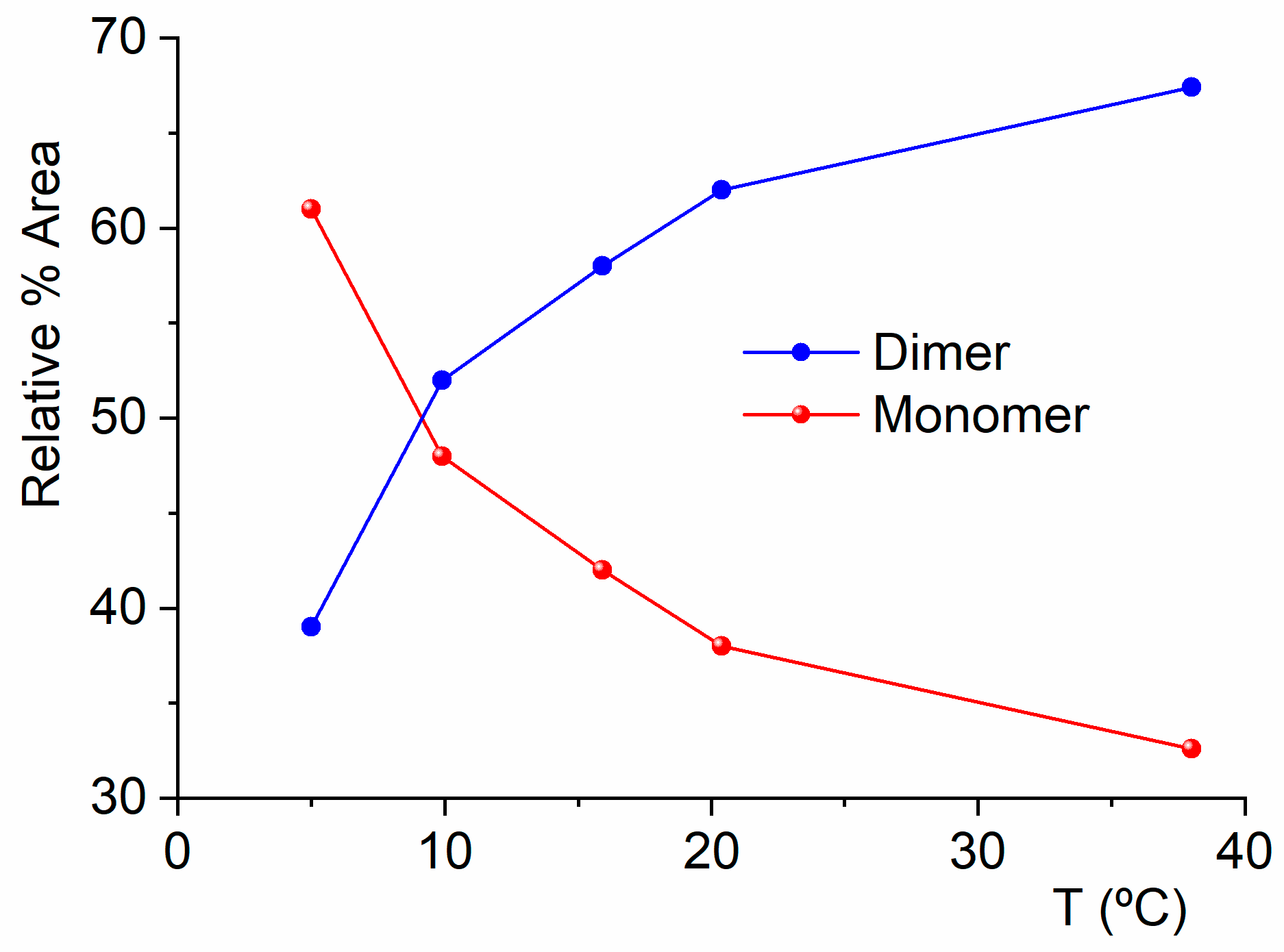Molecules 30 01887 g006