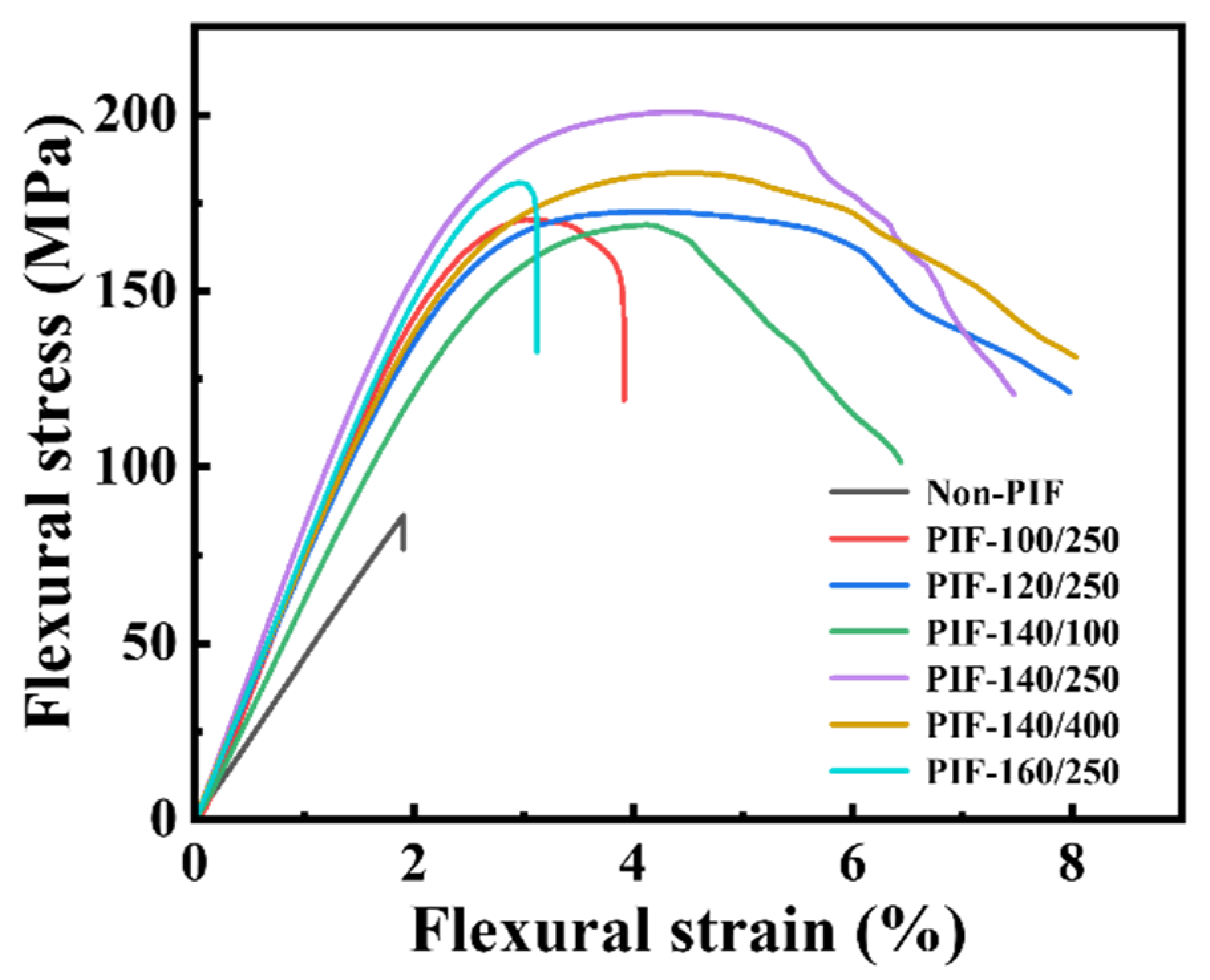 Molecules 30 01889 g001