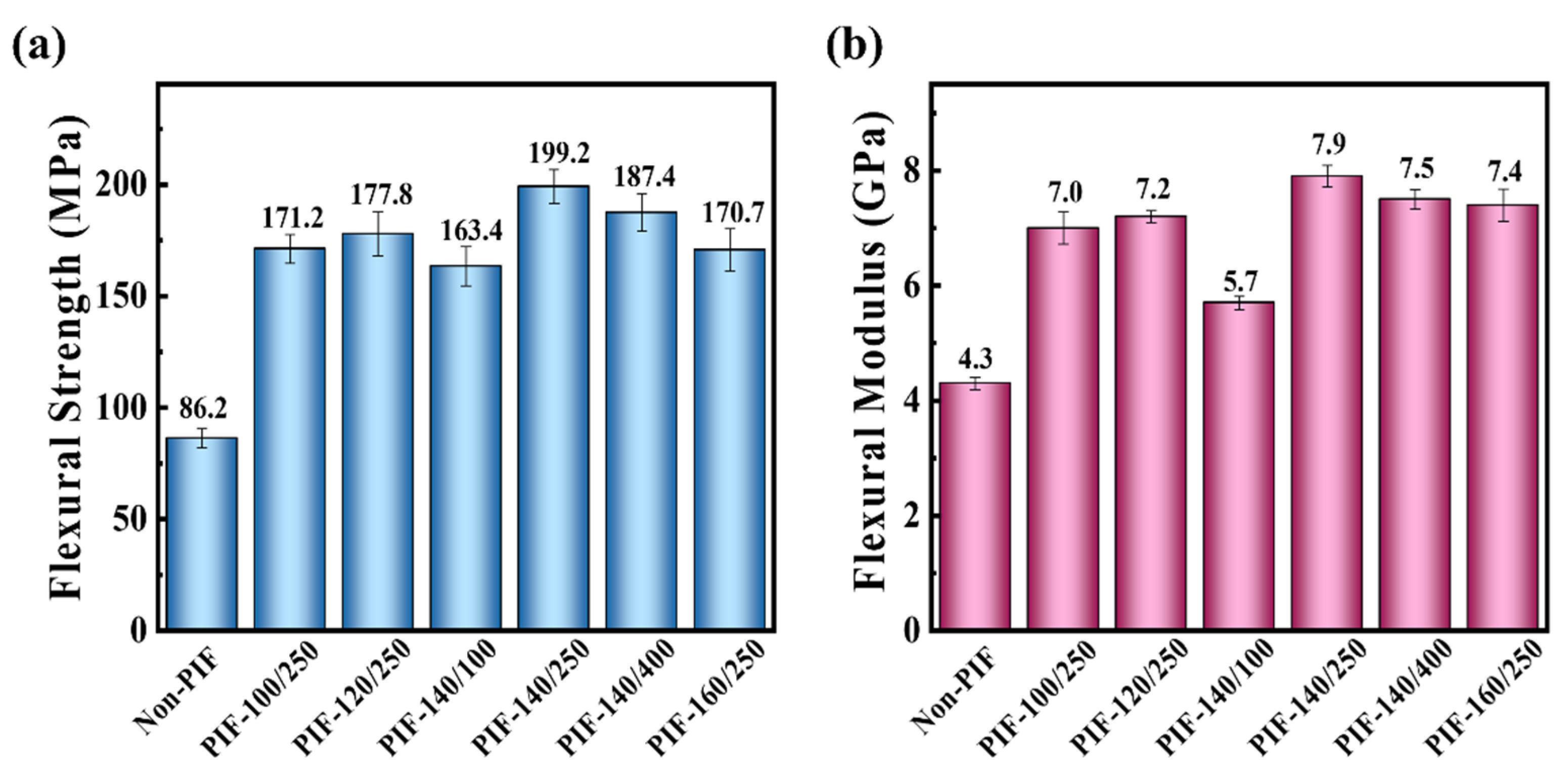 Molecules 30 01889 g002