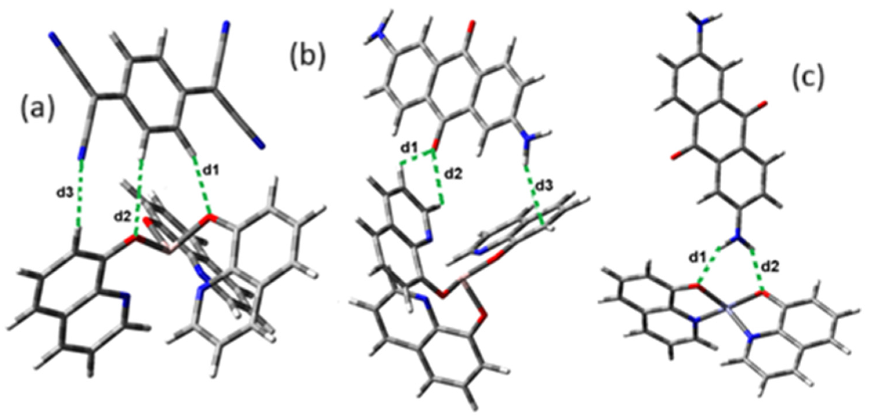 Molecules 30 01896 g001