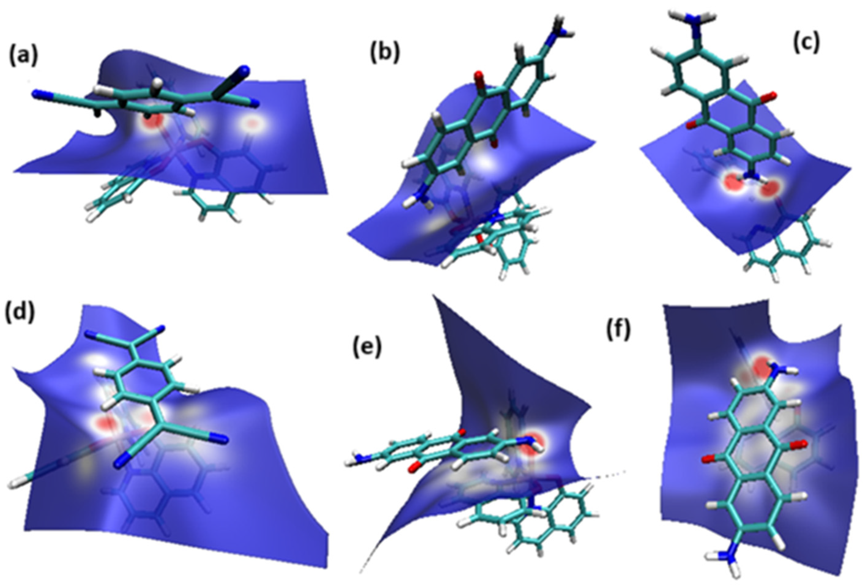 Molecules 30 01896 g002