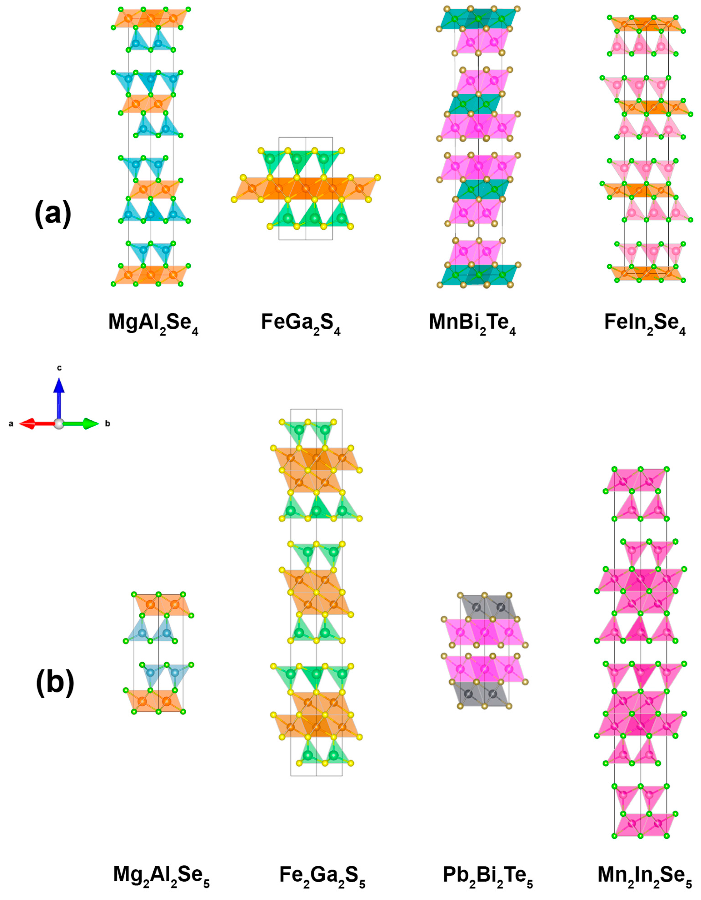 Molecules 30 01904 g001