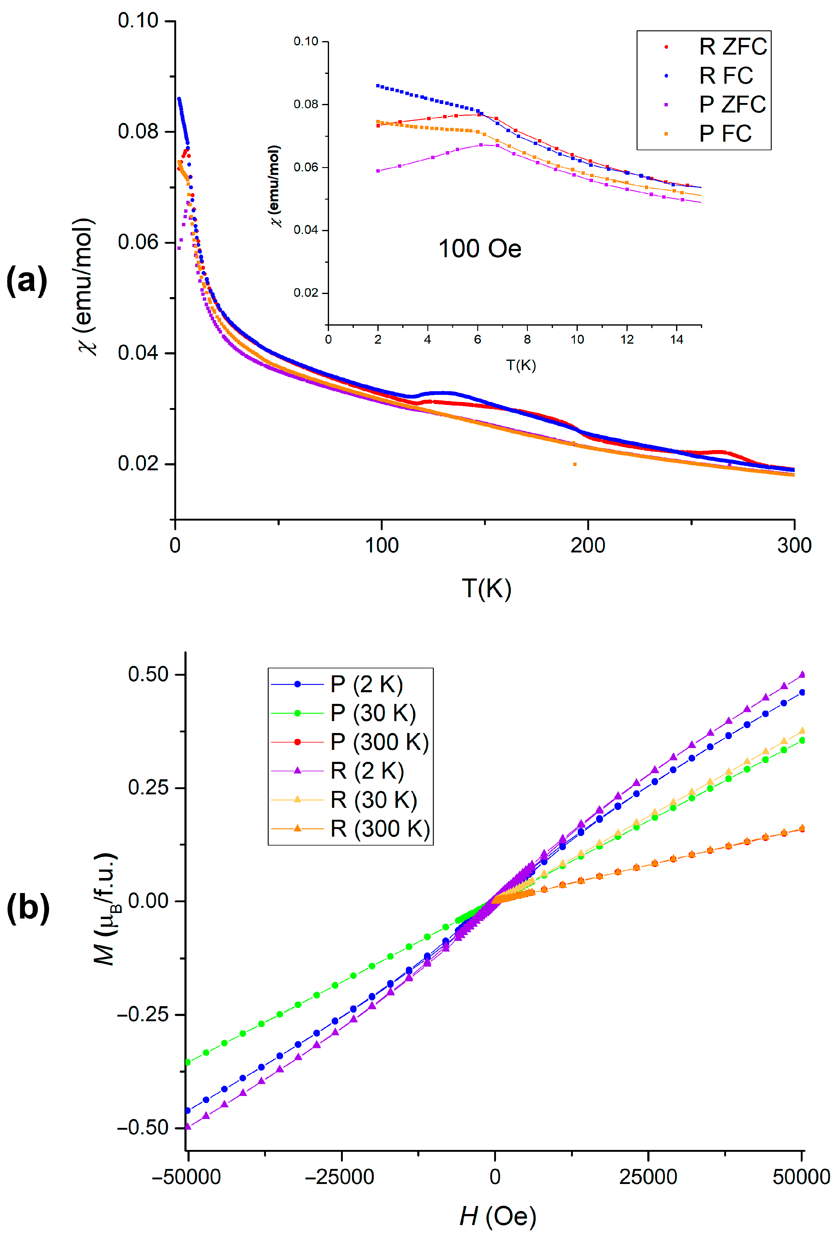 Molecules 30 01904 g009