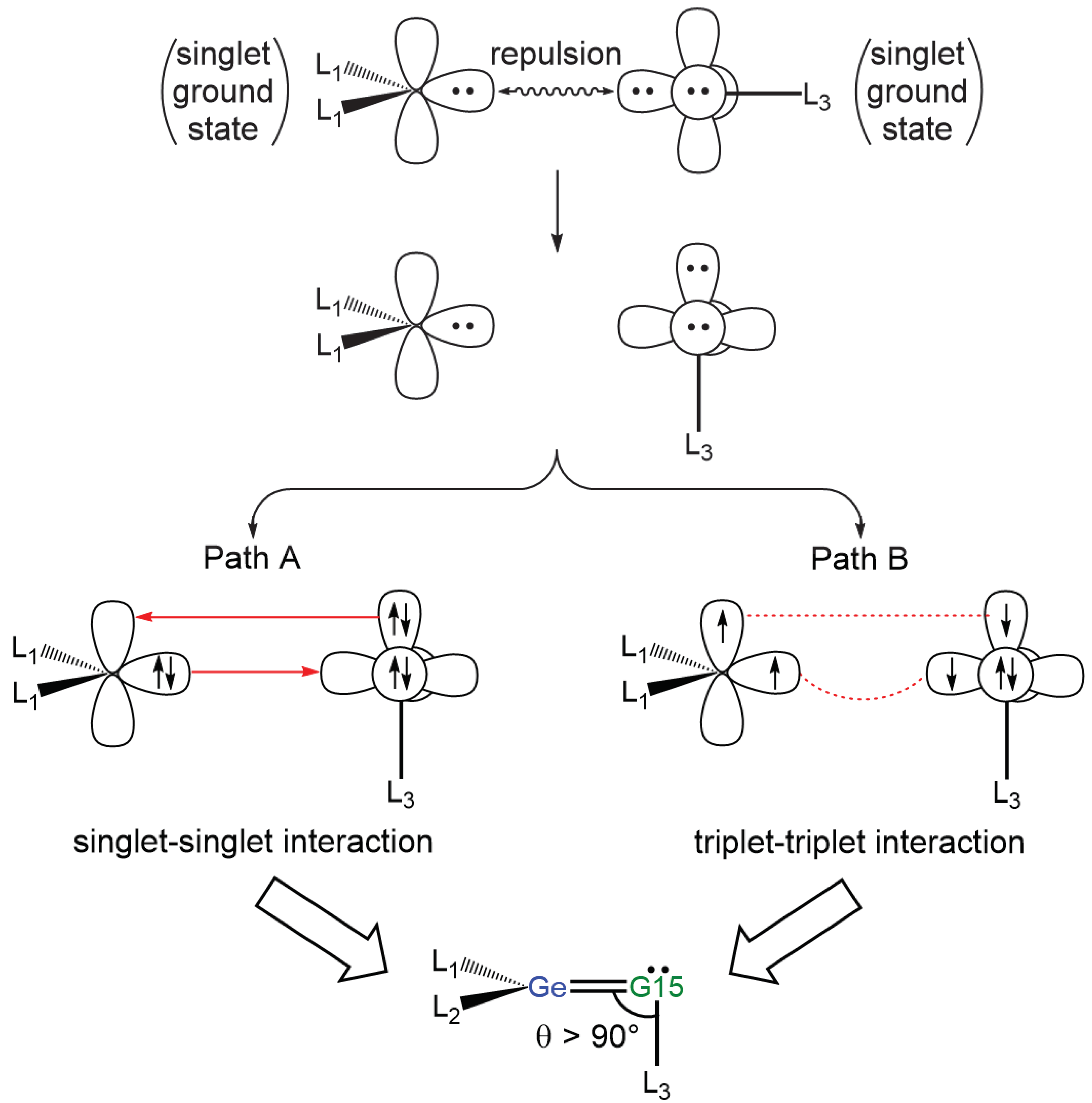 Molecules 30 01905 g001