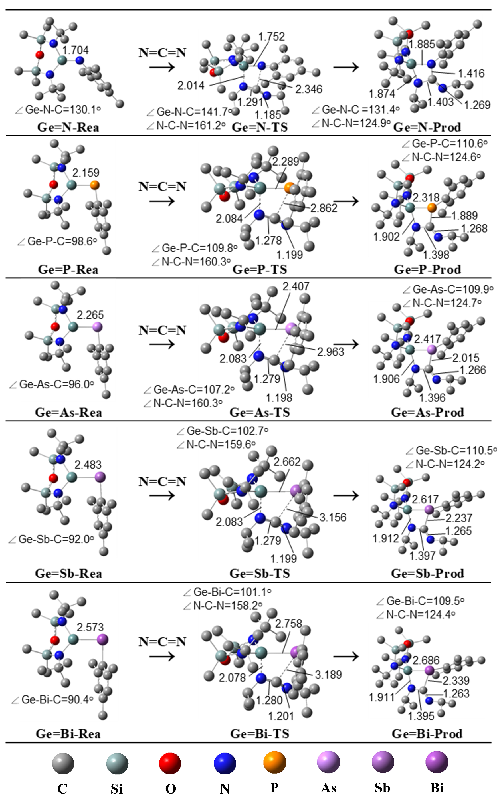Molecules 30 01905 g003