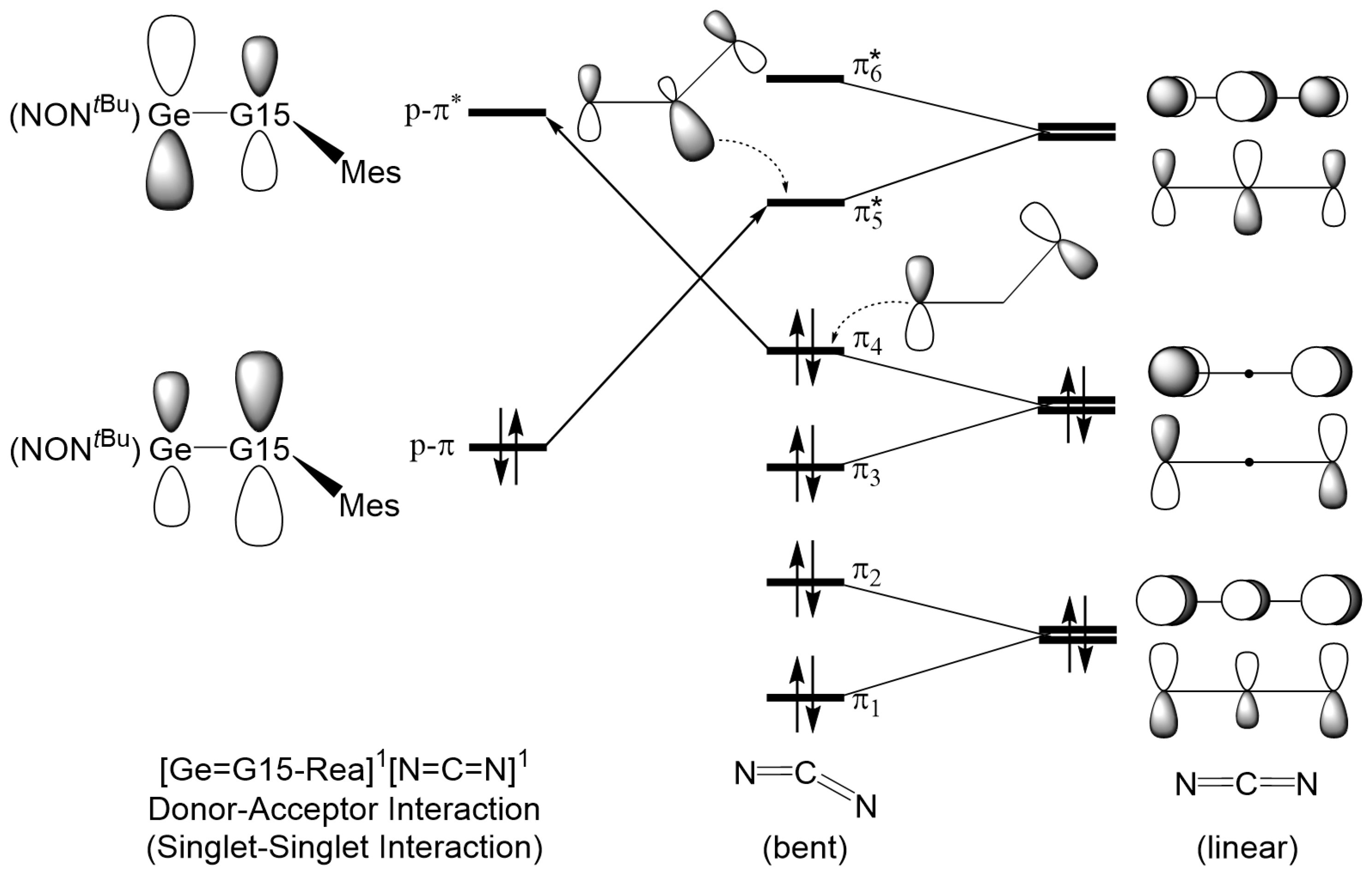 Molecules 30 01905 g004
