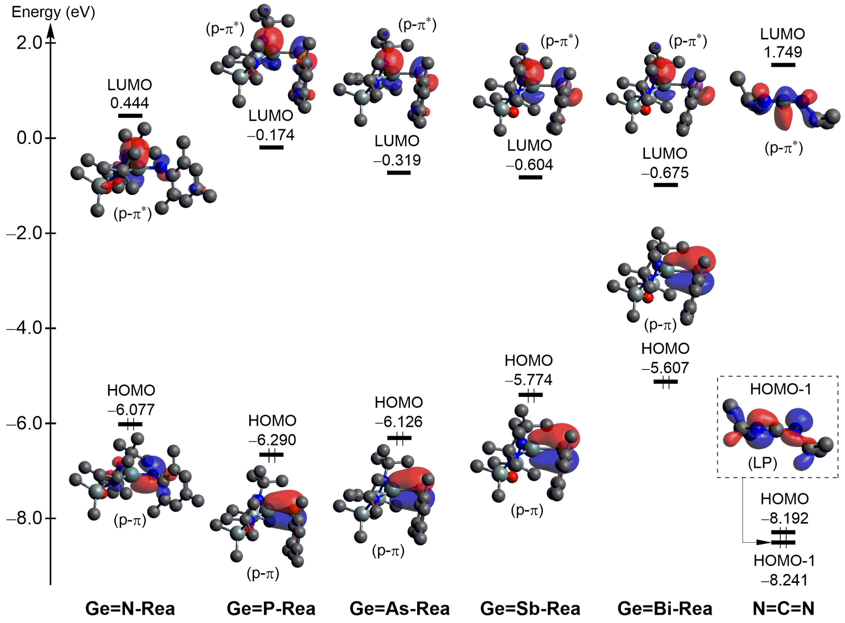 Molecules 30 01905 g006