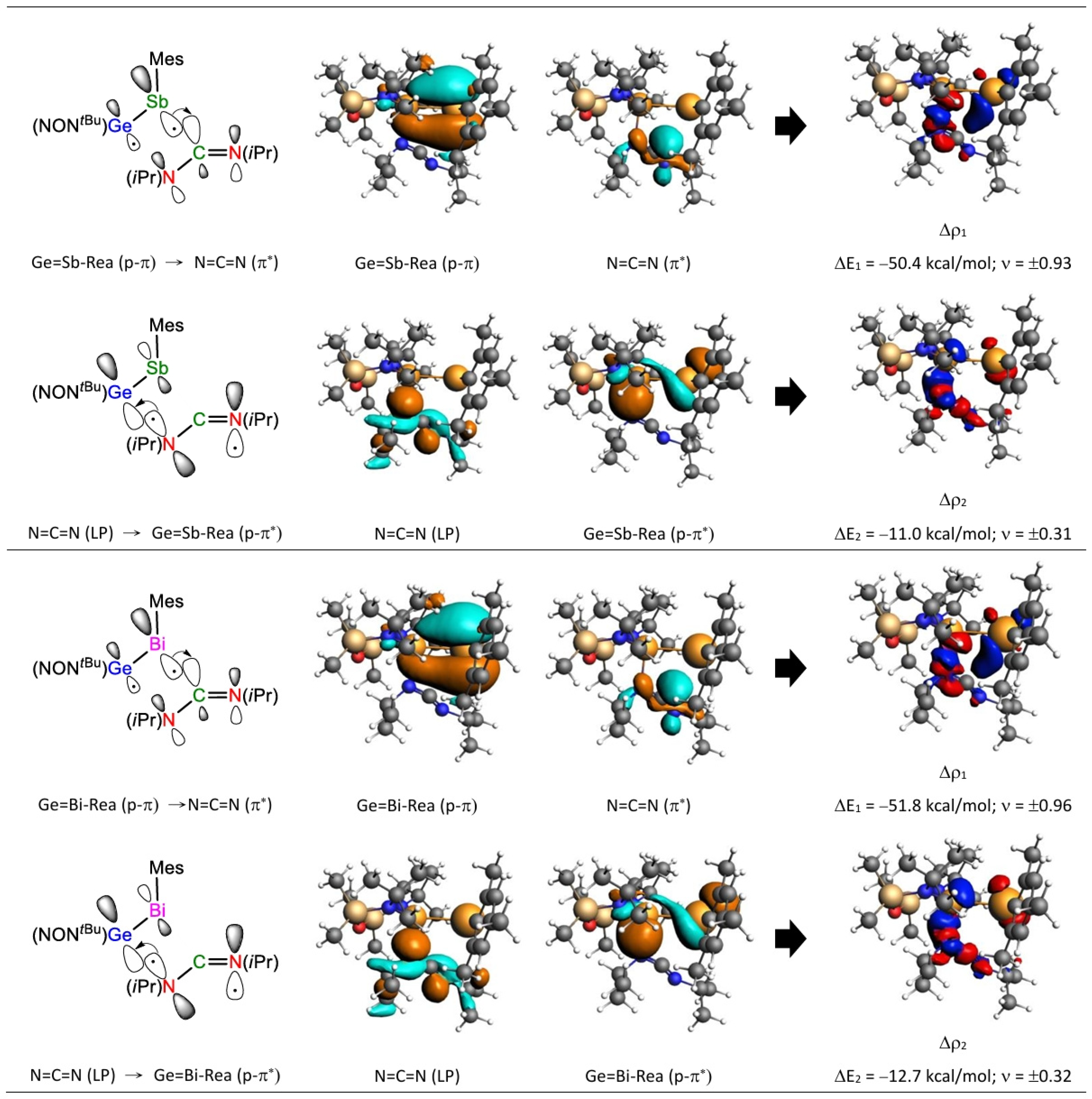 Molecules 30 01905 g007b