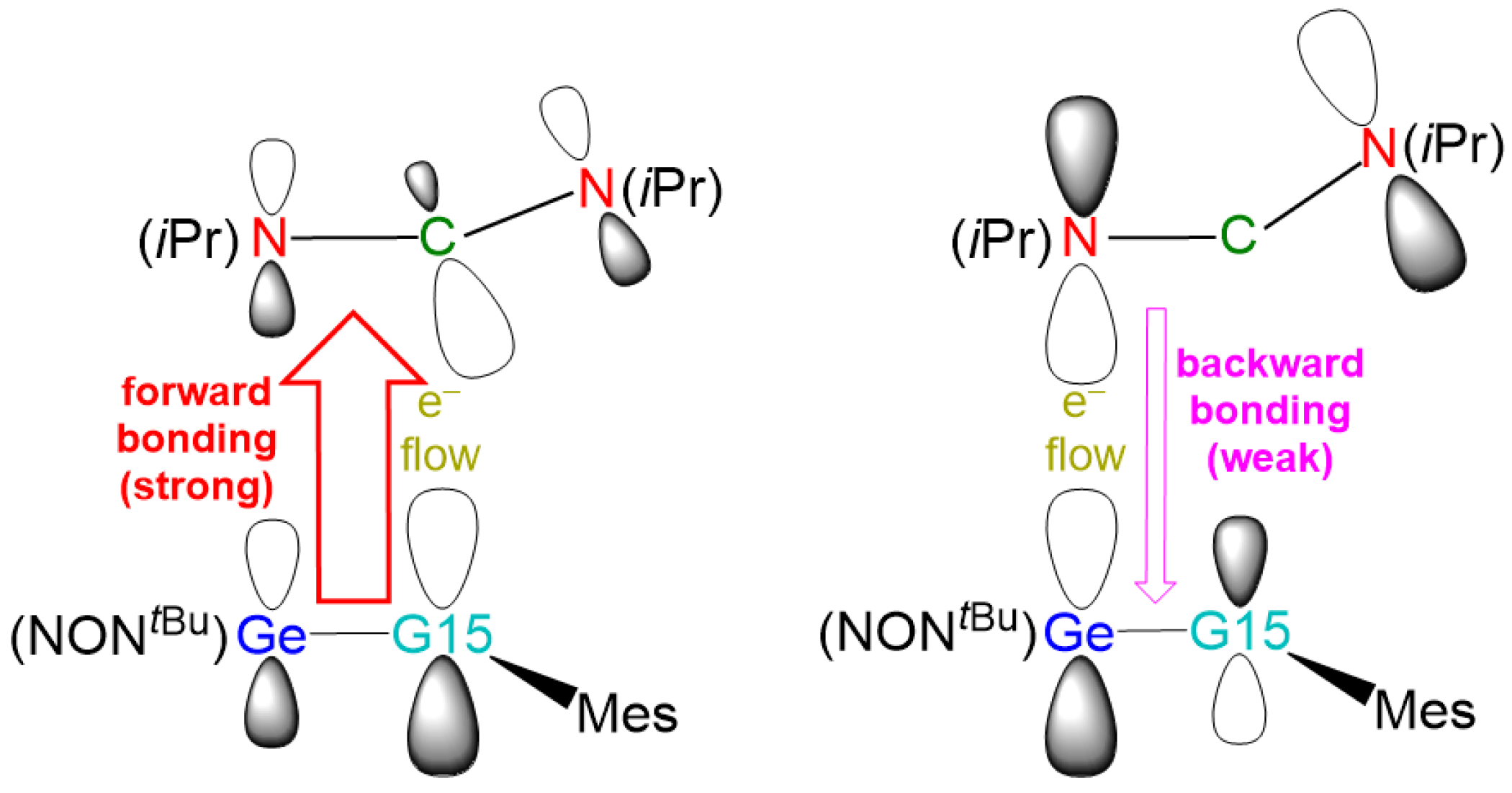 Molecules 30 01905 sch004