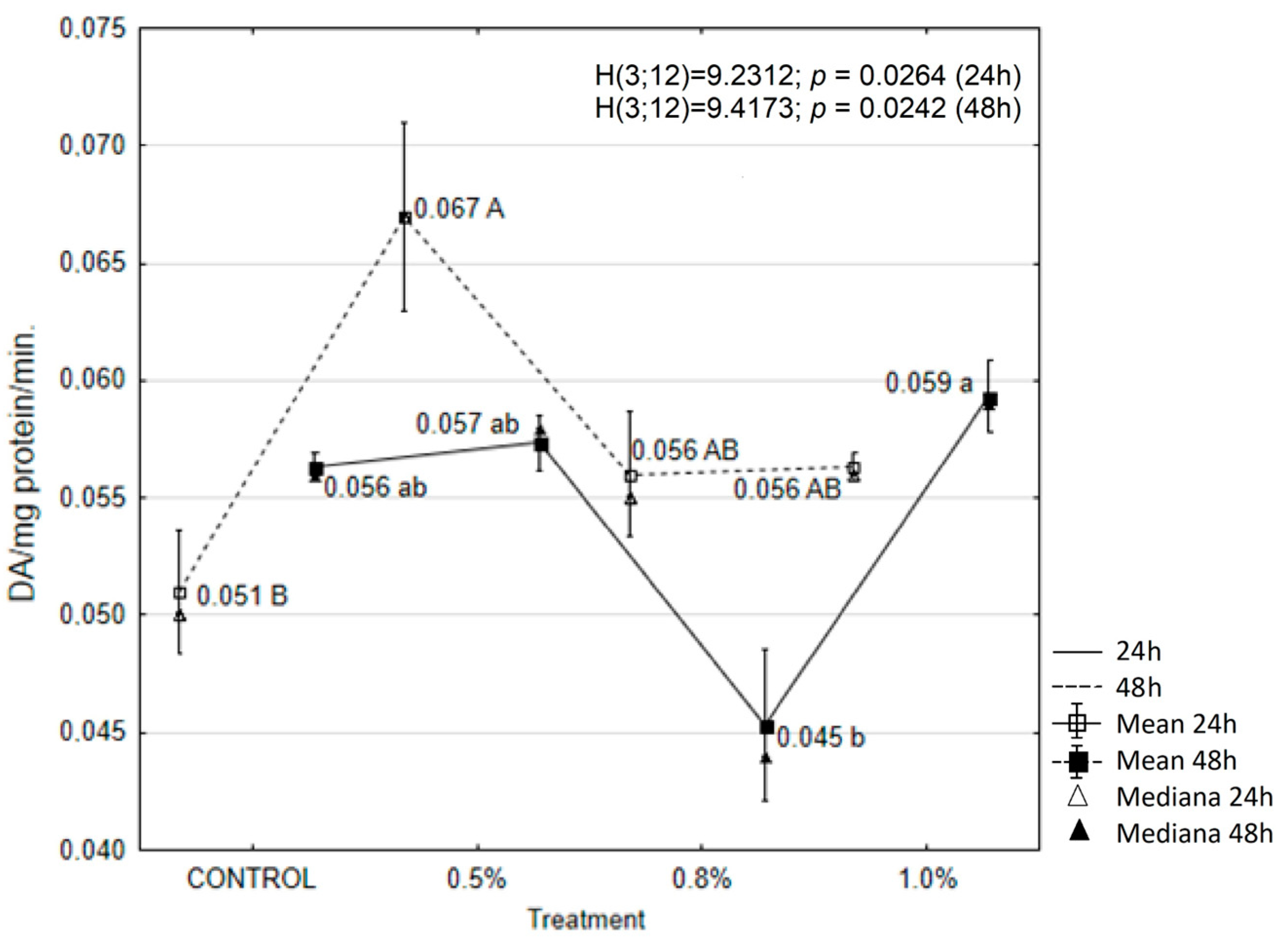 Molecules 30 01927 g005