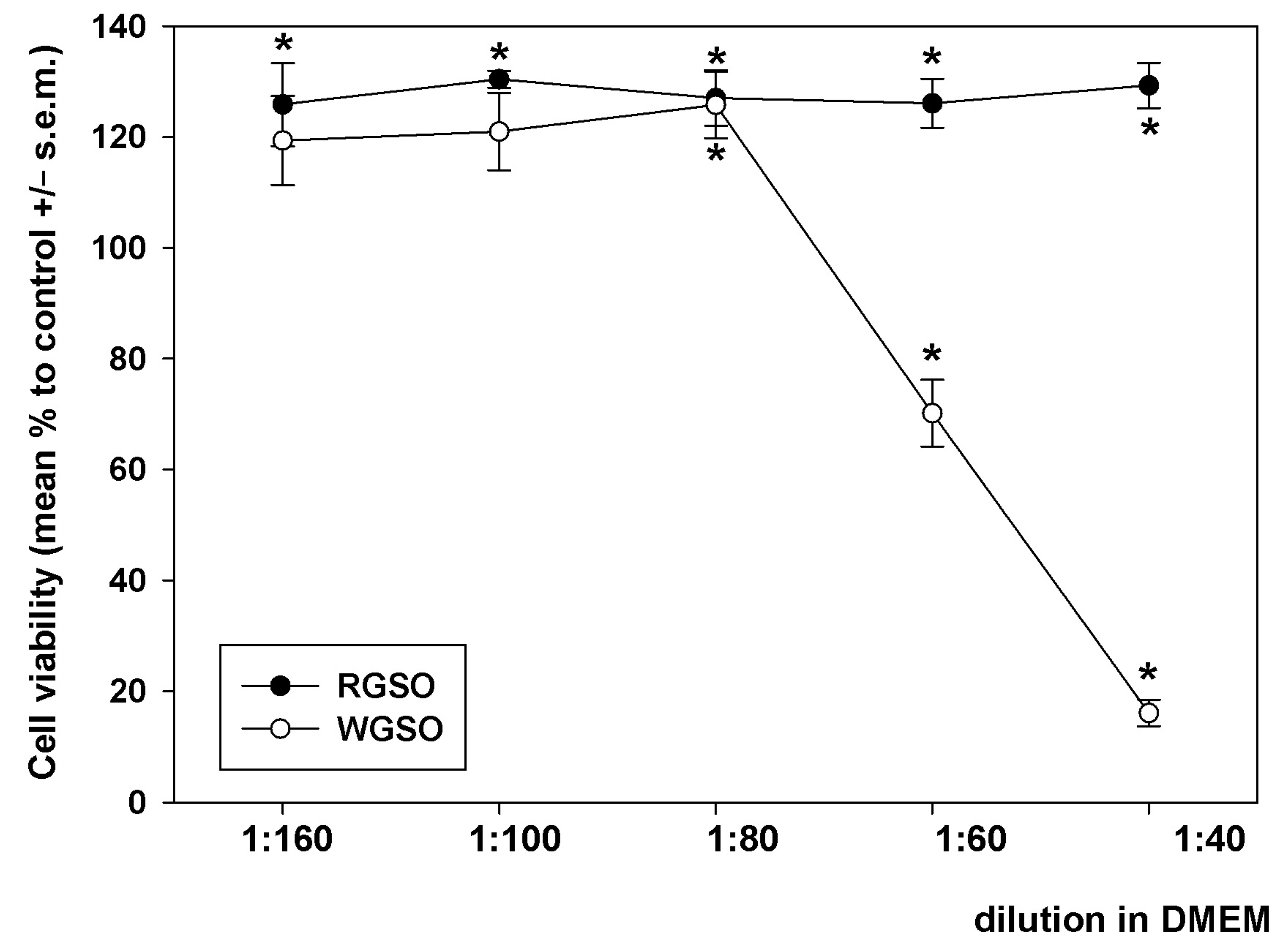 Molecules 30 01933 g001